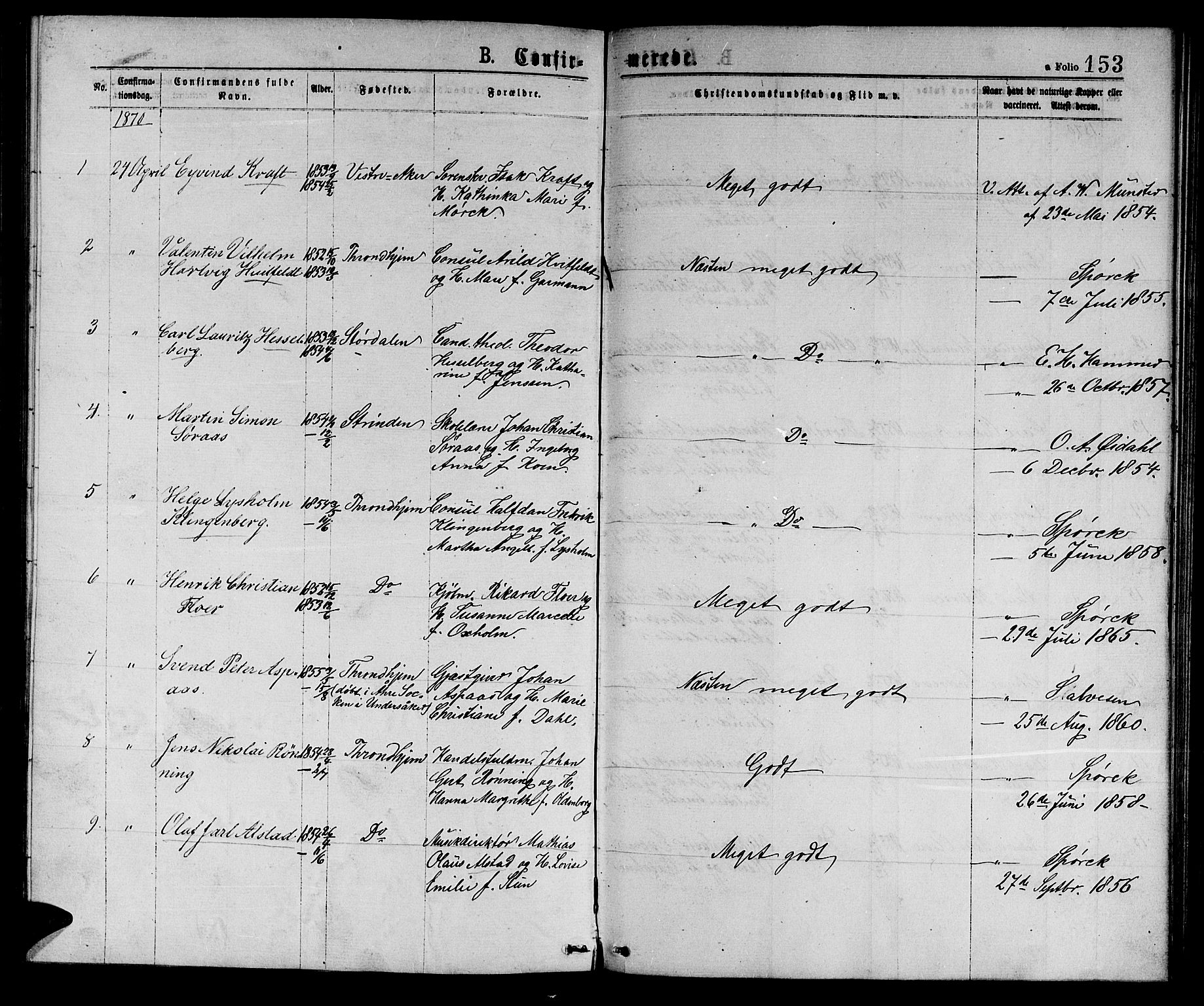 Ministerialprotokoller, klokkerbøker og fødselsregistre - Sør-Trøndelag, SAT/A-1456/601/L0088: Parish register (copy) no. 601C06, 1870-1878, p. 153