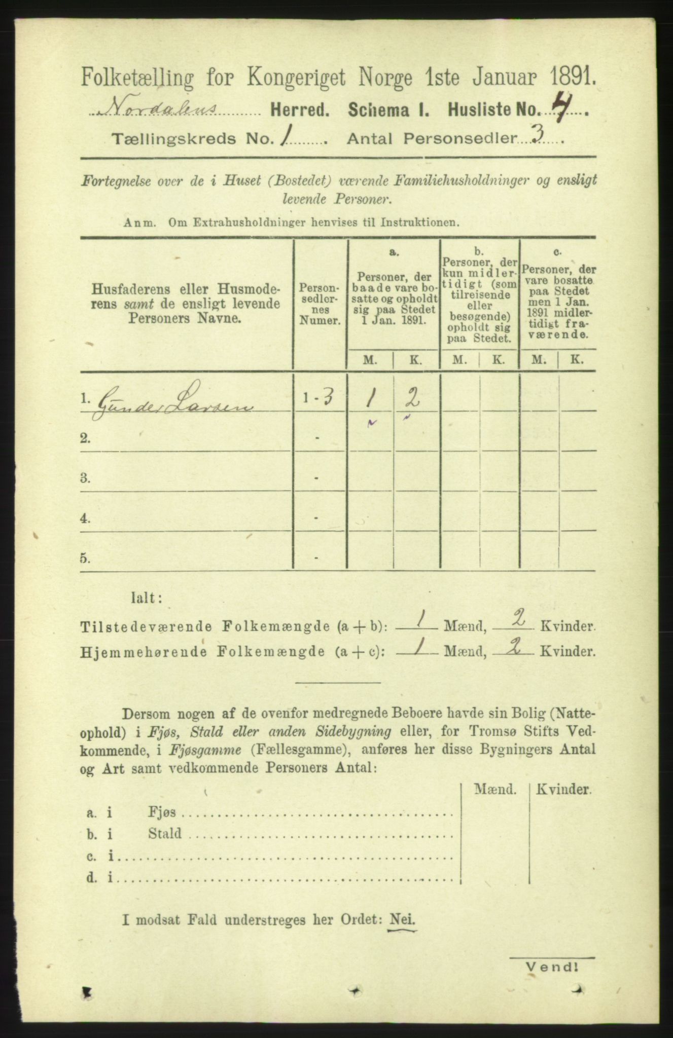 RA, 1891 census for 1524 Norddal, 1891, p. 33