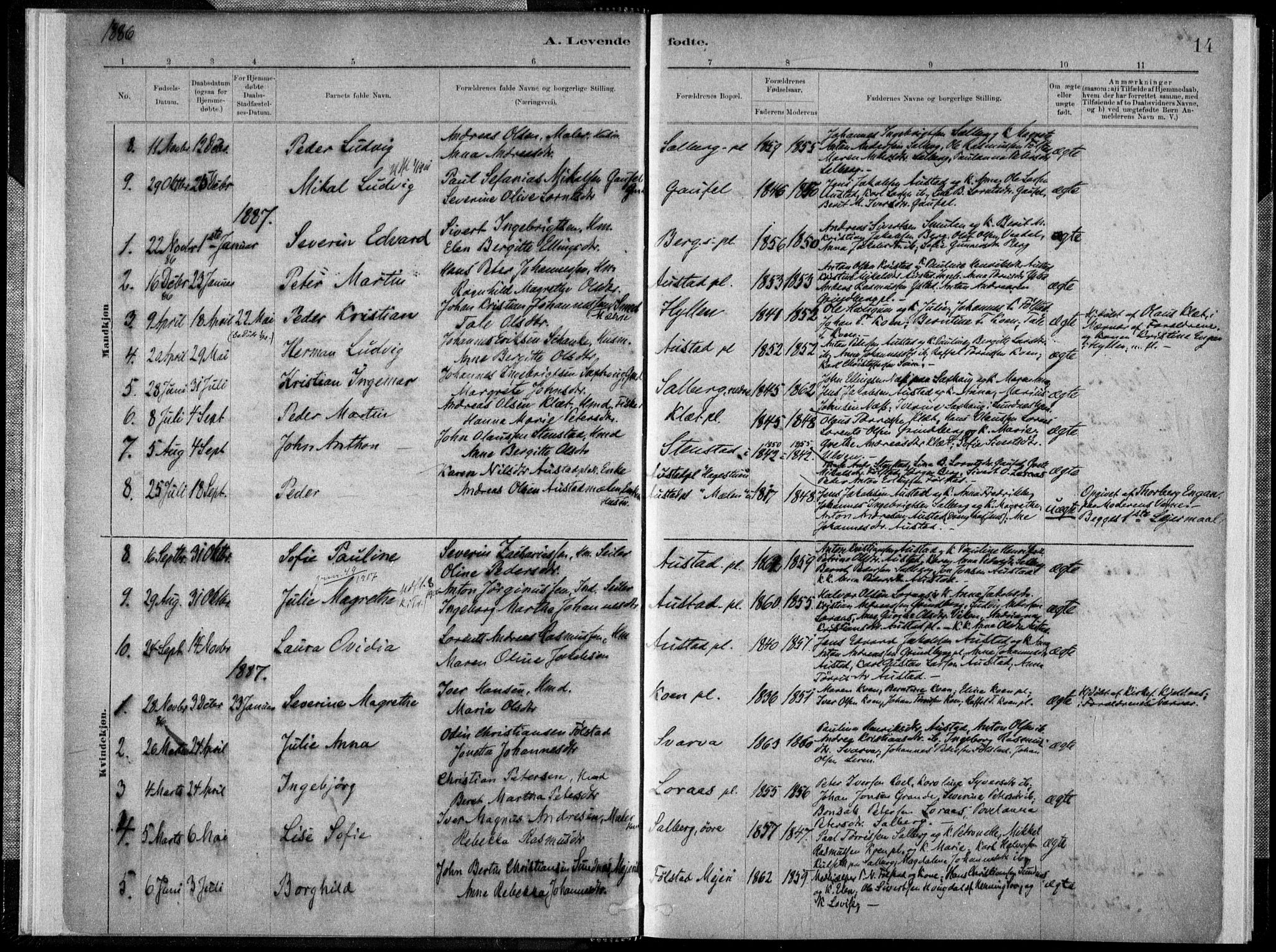 Ministerialprotokoller, klokkerbøker og fødselsregistre - Nord-Trøndelag, SAT/A-1458/731/L0309: Parish register (official) no. 731A01, 1879-1918, p. 14