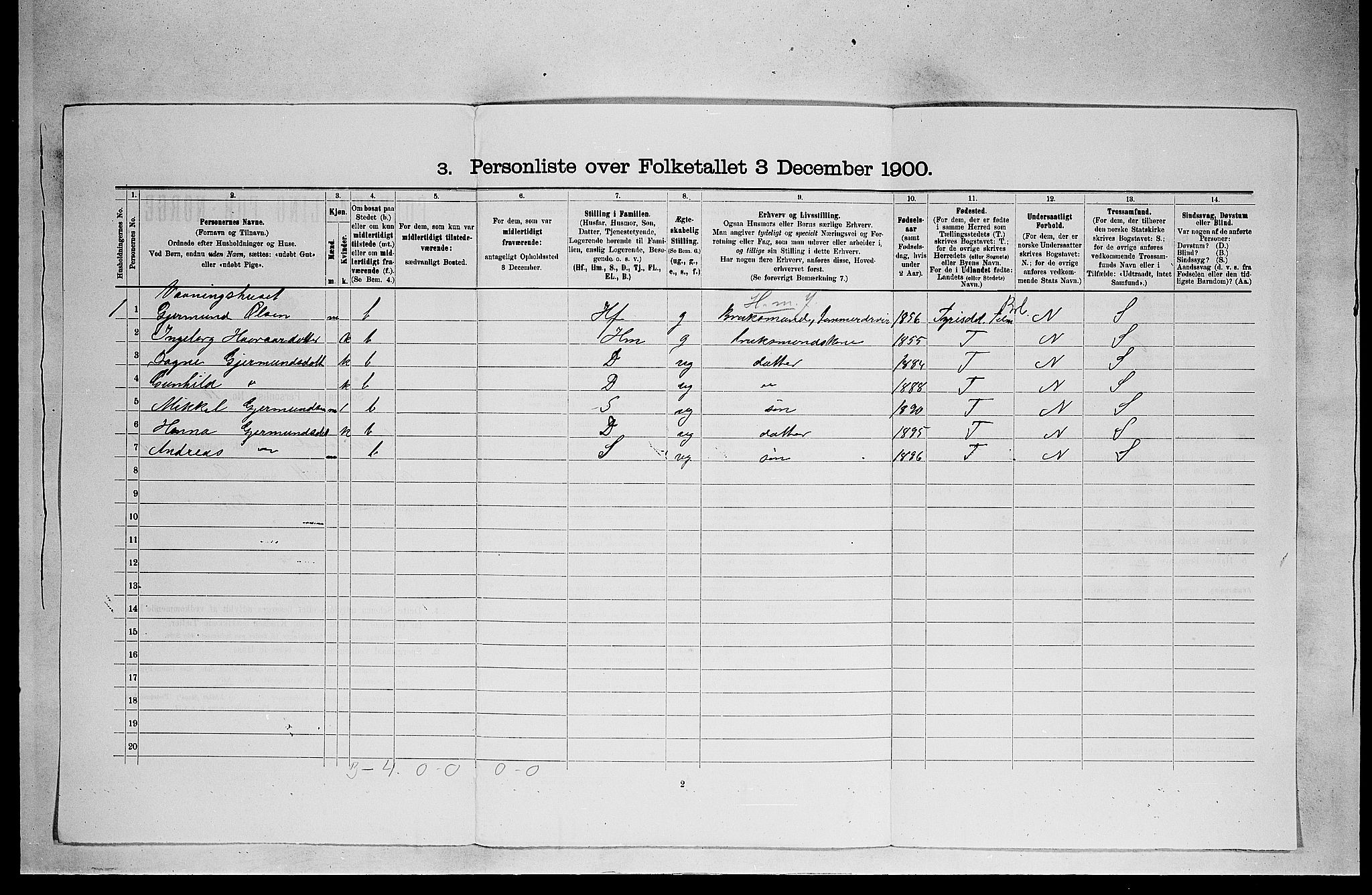 SAKO, 1900 census for Kviteseid, 1900, p. 131