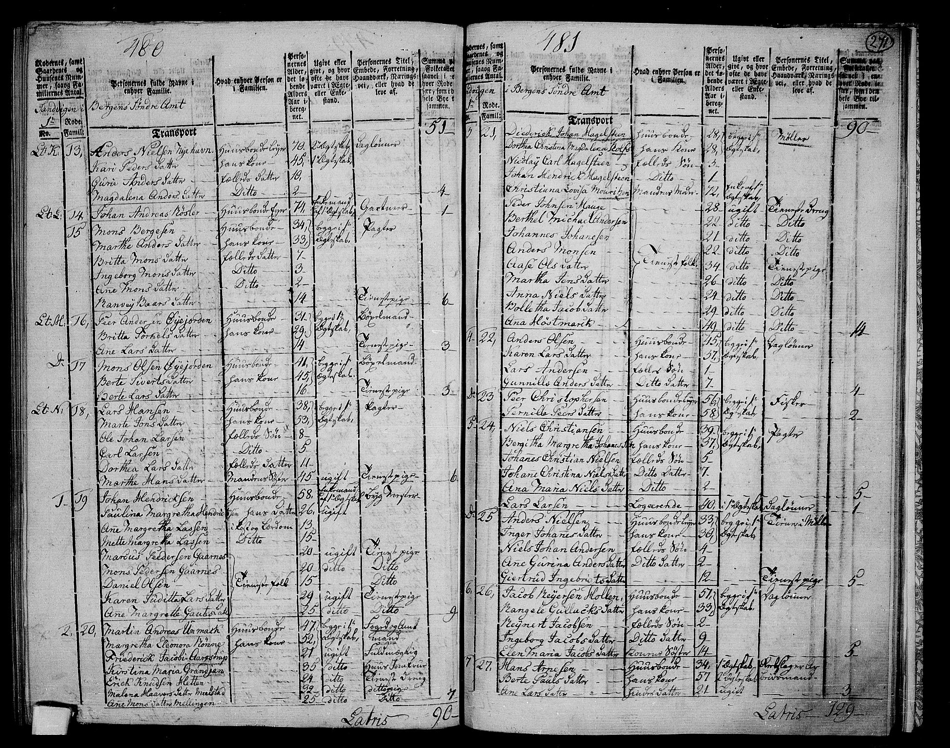 RA, 1801 census for 1301 Bergen, 1801, p. 270b-271a