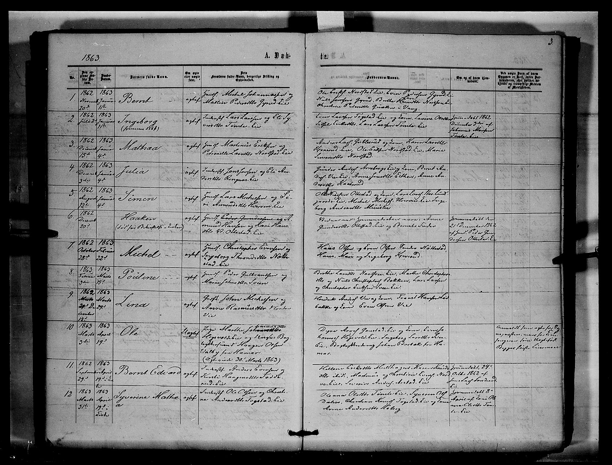 Stange prestekontor, SAH/PREST-002/K/L0015: Parish register (official) no. 15, 1862-1879, p. 3
