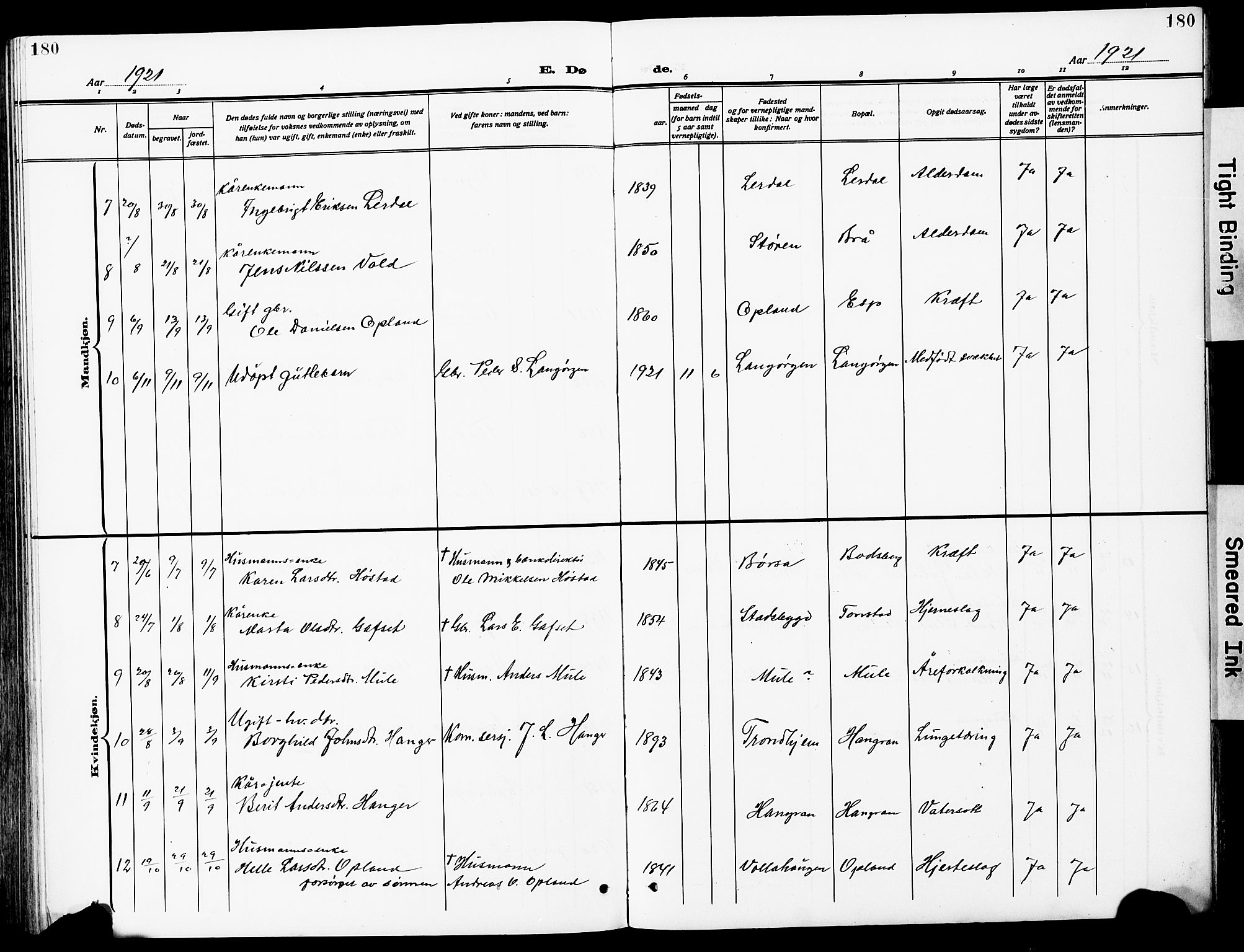 Ministerialprotokoller, klokkerbøker og fødselsregistre - Sør-Trøndelag, SAT/A-1456/612/L0388: Parish register (copy) no. 612C04, 1909-1929, p. 180