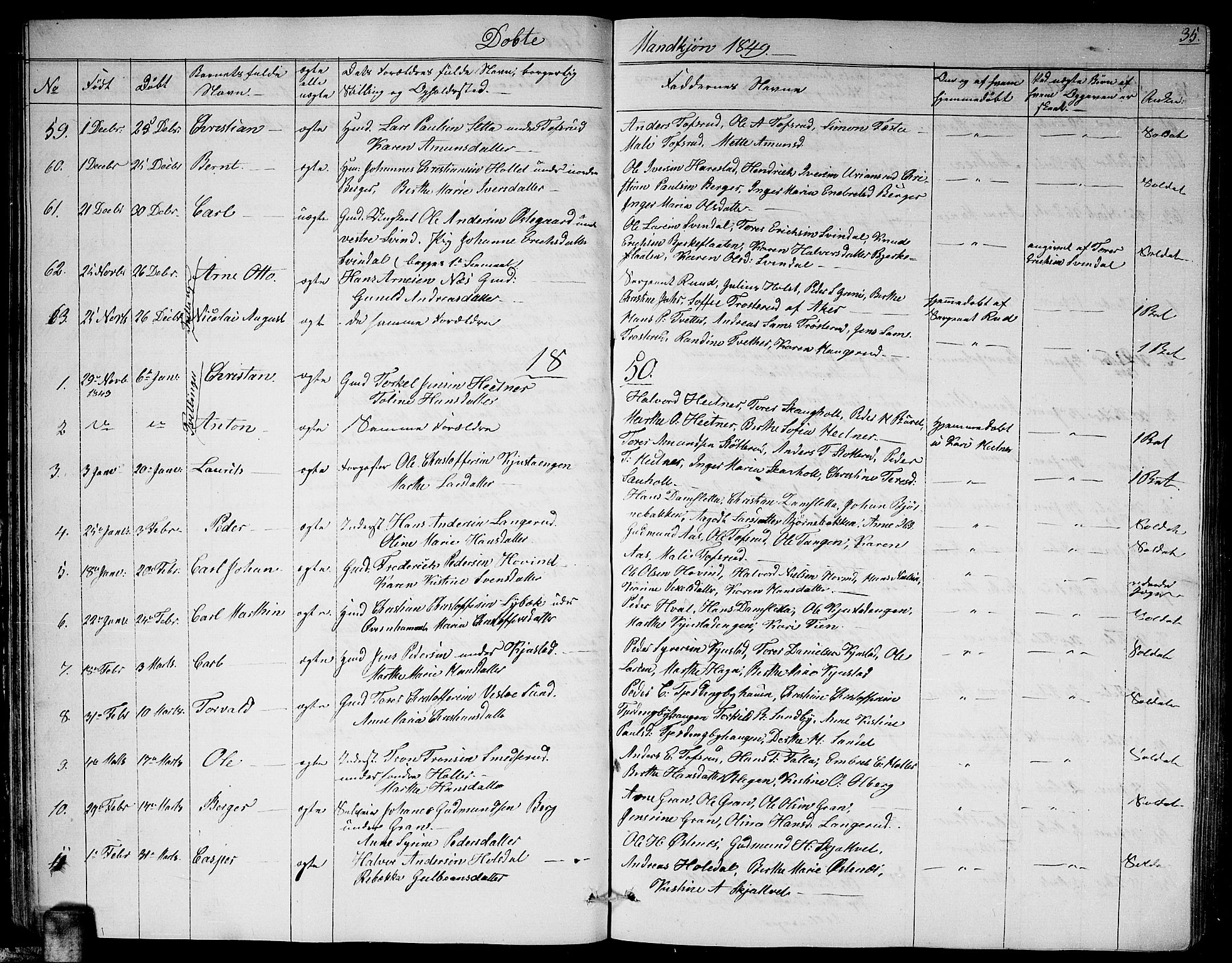 Fet prestekontor Kirkebøker, AV/SAO-A-10370a/G/Ga/L0002: Parish register (copy) no. I 2, 1843-1859, p. 35