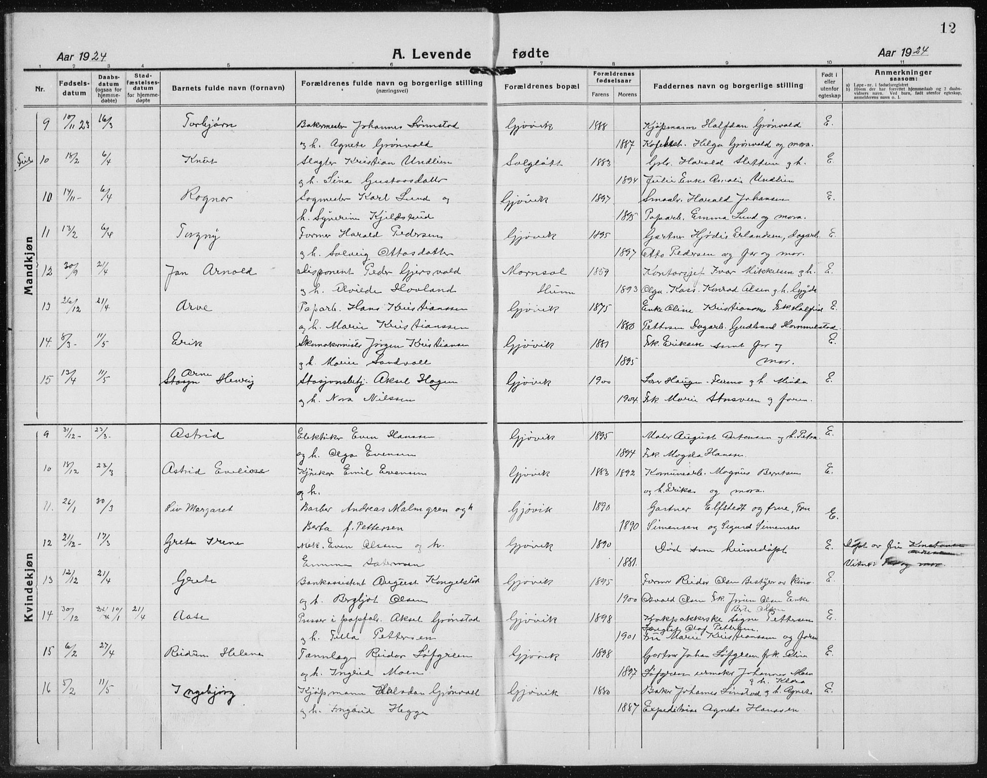 Vardal prestekontor, SAH/PREST-100/H/Ha/Hab/L0017: Parish register (copy) no. 17, 1922-1941, p. 12