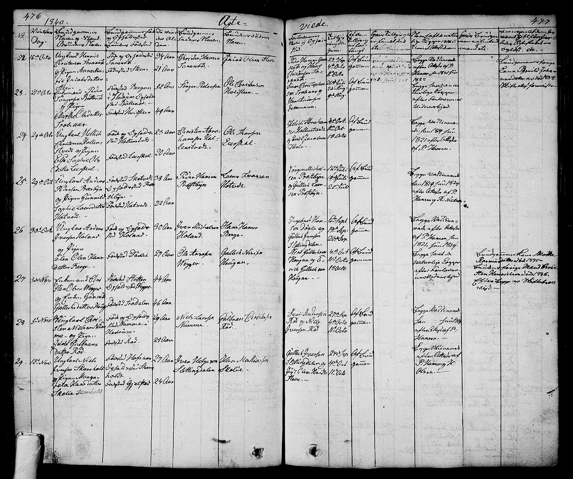 Andebu kirkebøker, AV/SAKO-A-336/G/Ga/L0003: Parish register (copy) no. I 3, 1832-1867, p. 476-477