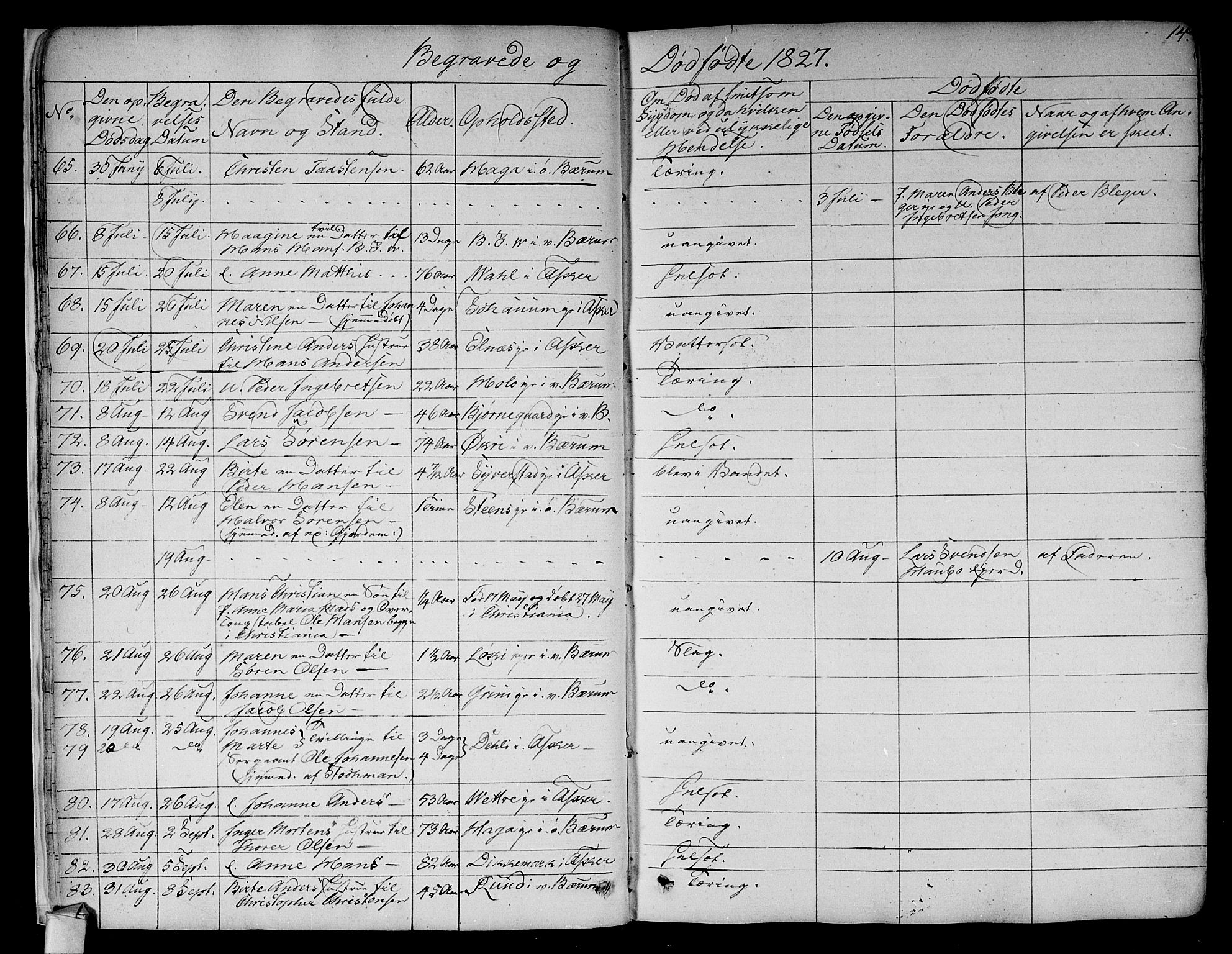 Asker prestekontor Kirkebøker, SAO/A-10256a/F/Fa/L0011: Parish register (official) no. I 11, 1825-1878, p. 14