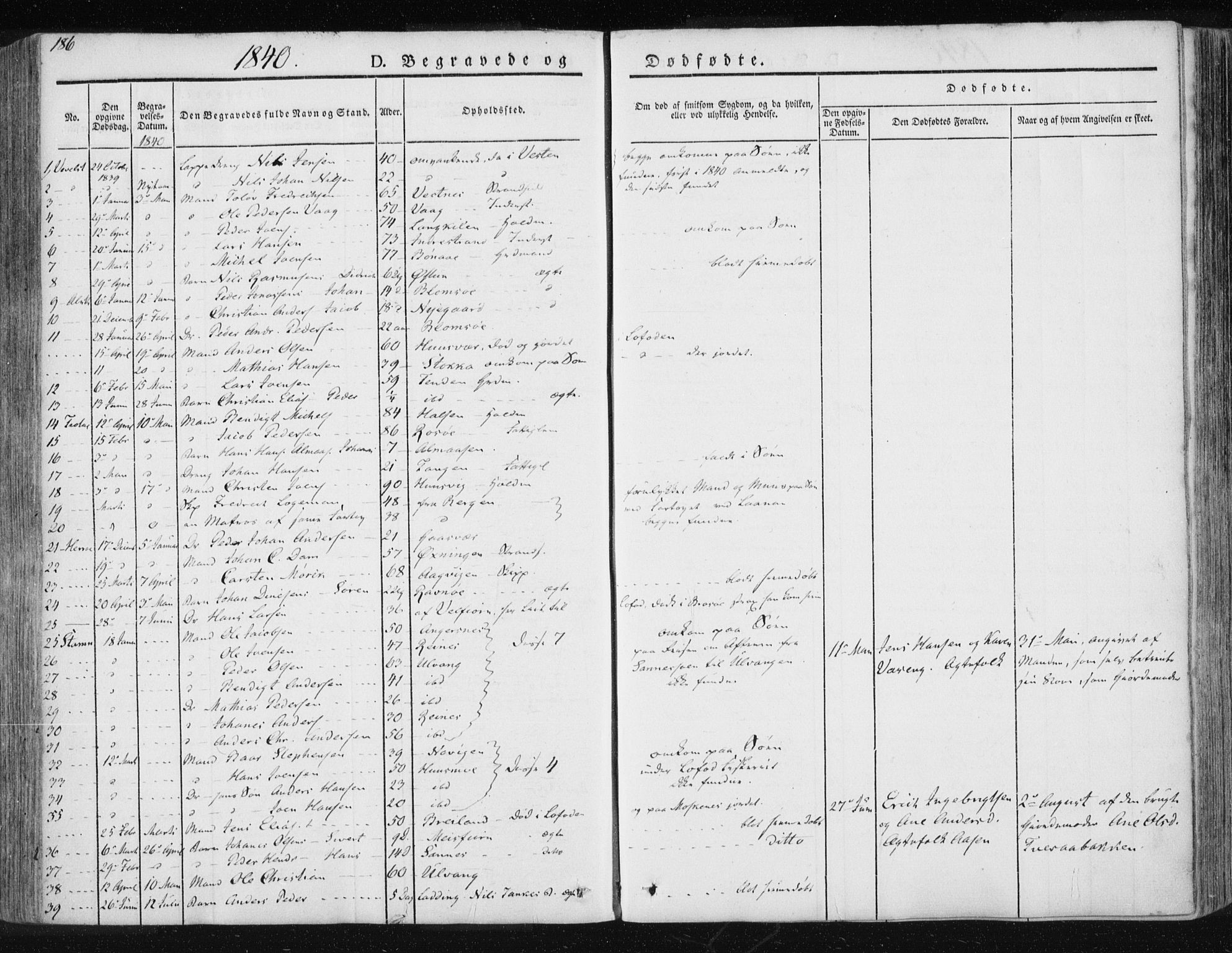 Ministerialprotokoller, klokkerbøker og fødselsregistre - Nordland, SAT/A-1459/830/L0447: Parish register (official) no. 830A11, 1831-1854, p. 186
