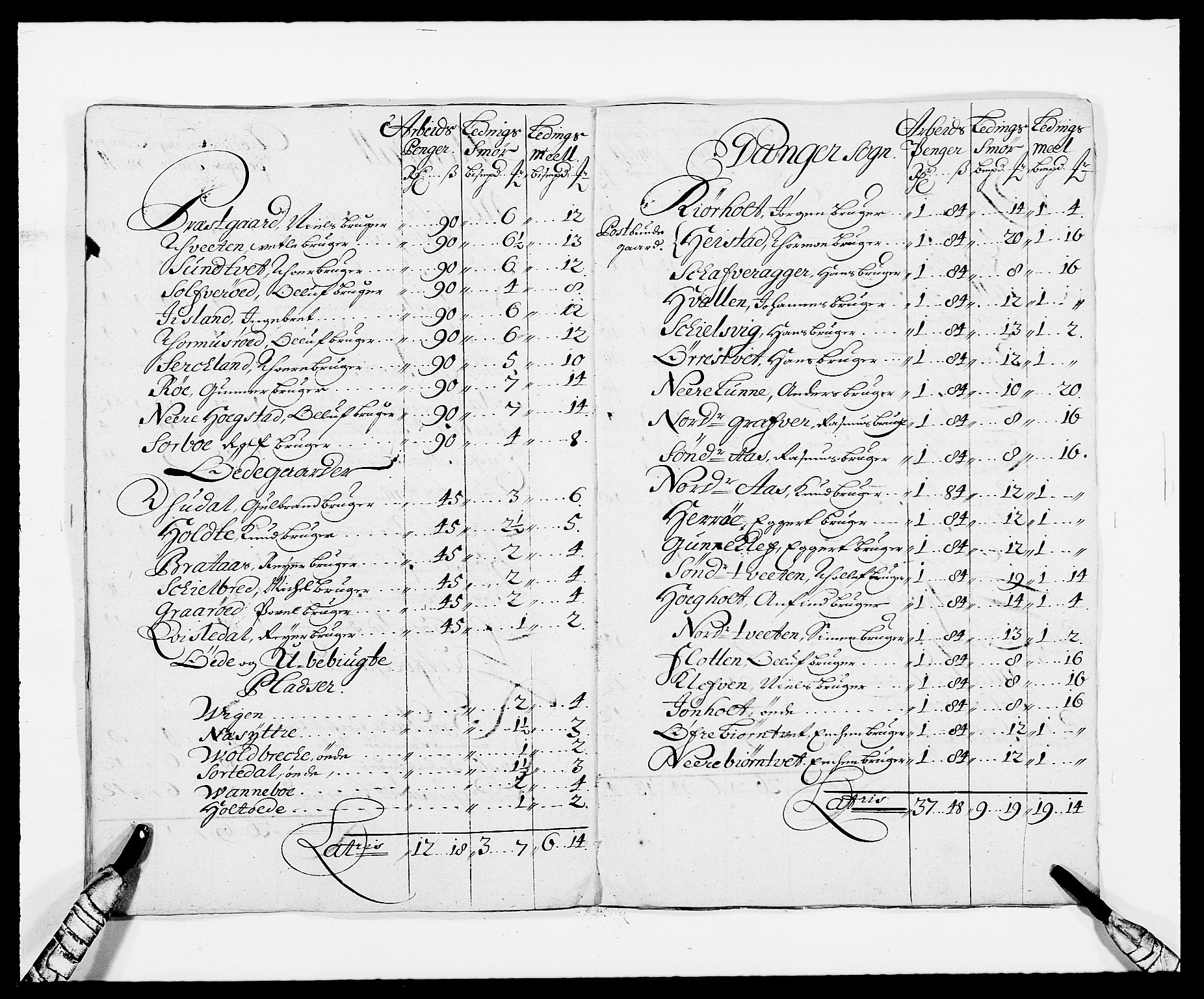 Rentekammeret inntil 1814, Reviderte regnskaper, Fogderegnskap, AV/RA-EA-4092/R34/L2049: Fogderegnskap Bamble, 1685-1687, p. 15