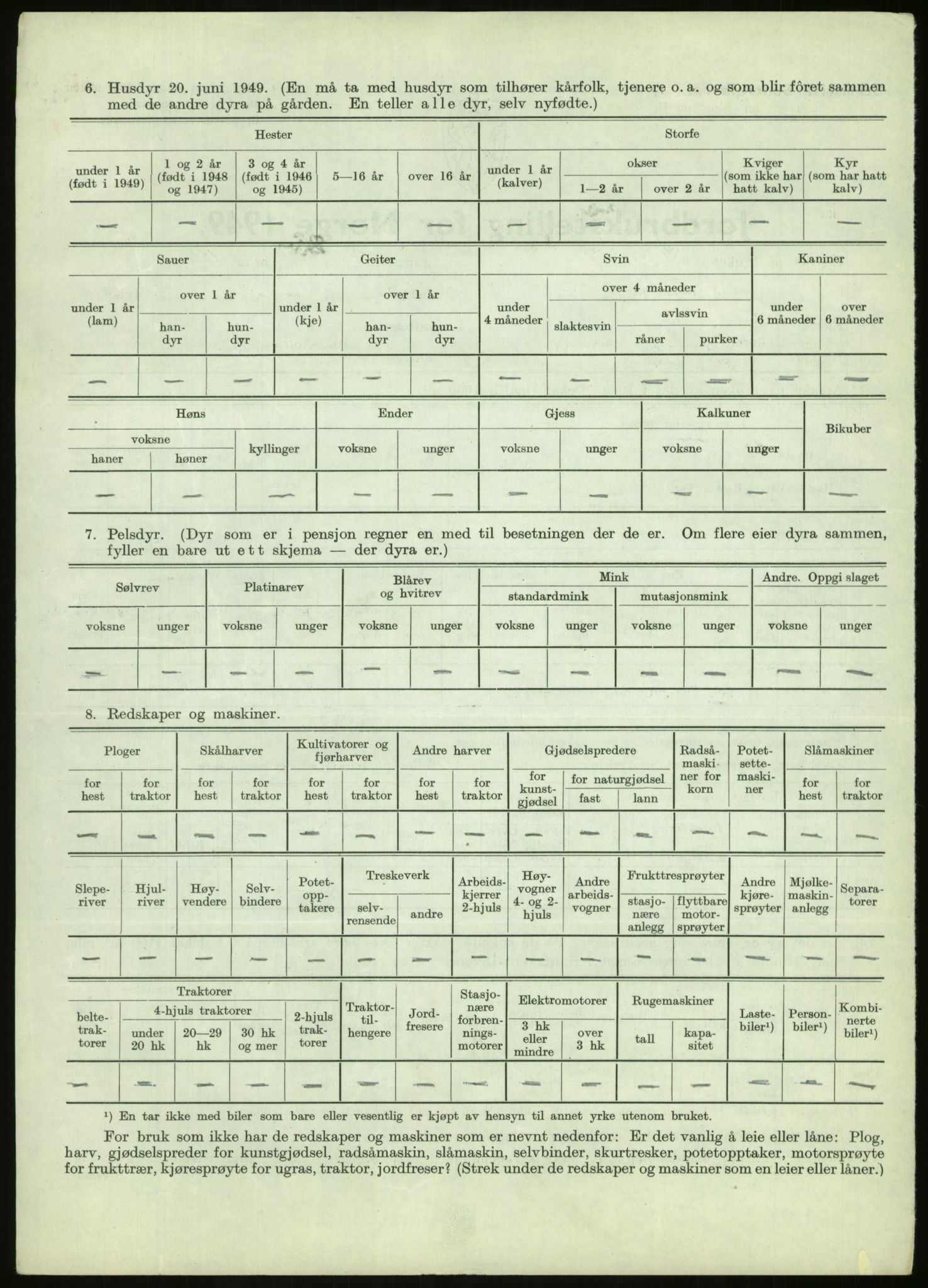 Statistisk sentralbyrå, Næringsøkonomiske emner, Jordbruk, skogbruk, jakt, fiske og fangst, AV/RA-S-2234/G/Gc/L0438: Troms: Salangen og Bardu, 1949, p. 1034