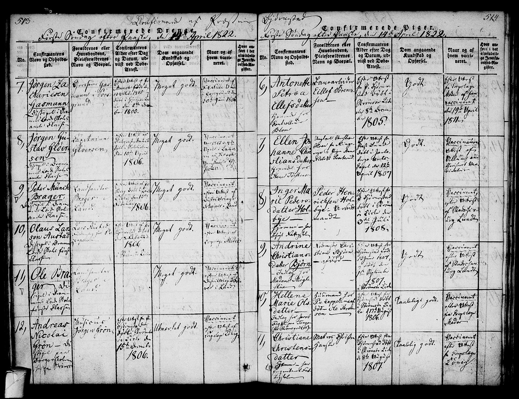 Strømsø kirkebøker, AV/SAKO-A-246/F/Fa/L0011: Parish register (official) no. I 11, 1815-1829, p. 513-514