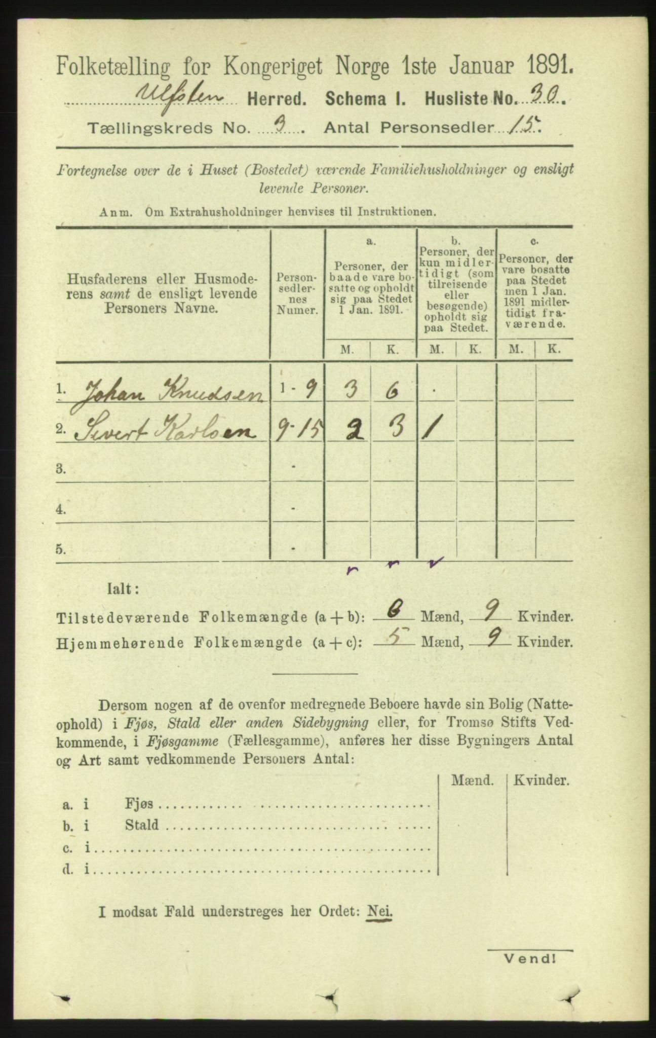 RA, 1891 census for 1516 Ulstein, 1891, p. 758