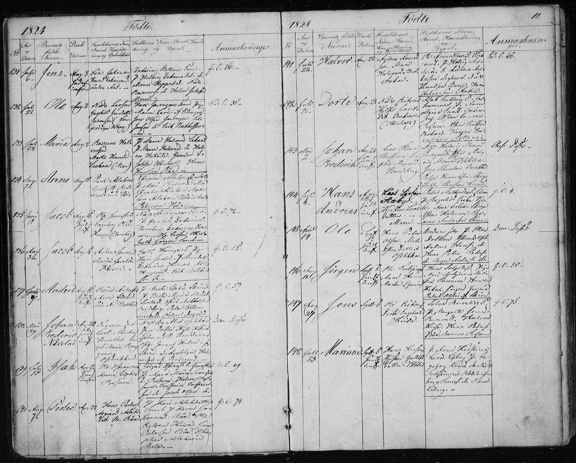Gjerpen kirkebøker, SAKO/A-265/F/Fa/L0005: Parish register (official) no. I 5, 1823-1829, p. 10