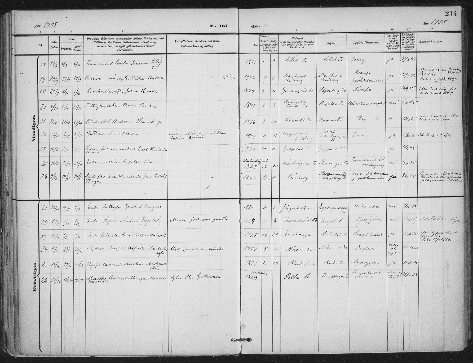 Trøgstad prestekontor Kirkebøker, AV/SAO-A-10925/F/Fa/L0011: Parish register (official) no. I 11, 1899-1919, p. 214