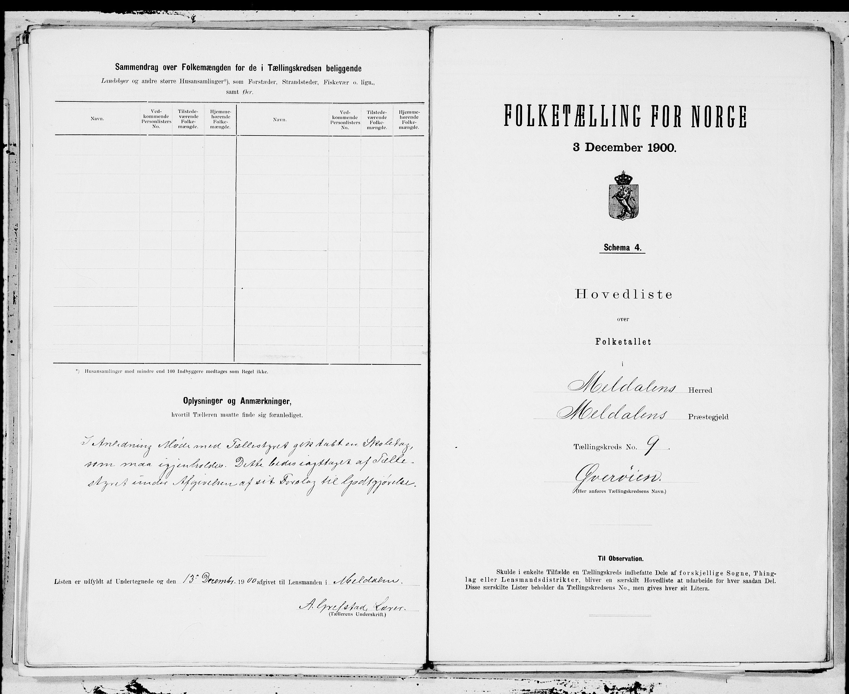 SAT, 1900 census for Meldal, 1900, p. 20