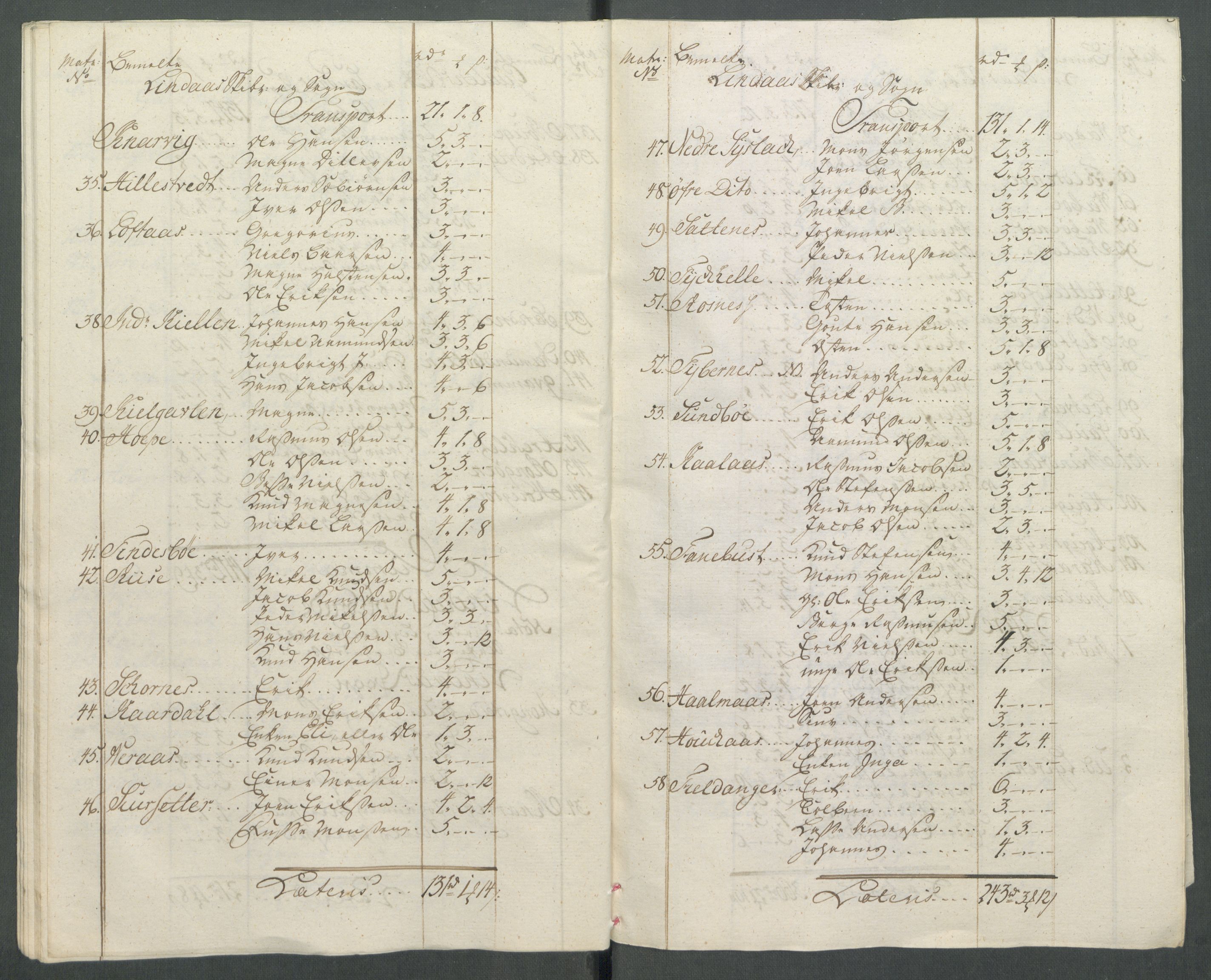 Rentekammeret inntil 1814, Realistisk ordnet avdeling, AV/RA-EA-4070/Od/L0002: [Æ3]: Dokumenter om almuens motstand mot ekstraskatten 1762-1772 i Bergen stift og Ryfylke, 1762-1772, p. 278