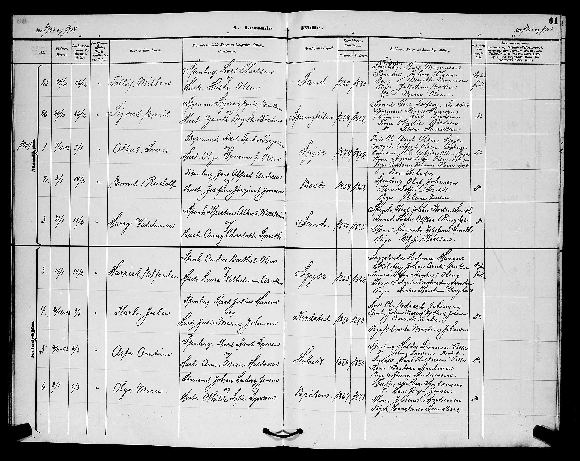 Hvaler prestekontor Kirkebøker, SAO/A-2001/G/Gb/L0001: Parish register (copy) no. II 1, 1892-1904, p. 61