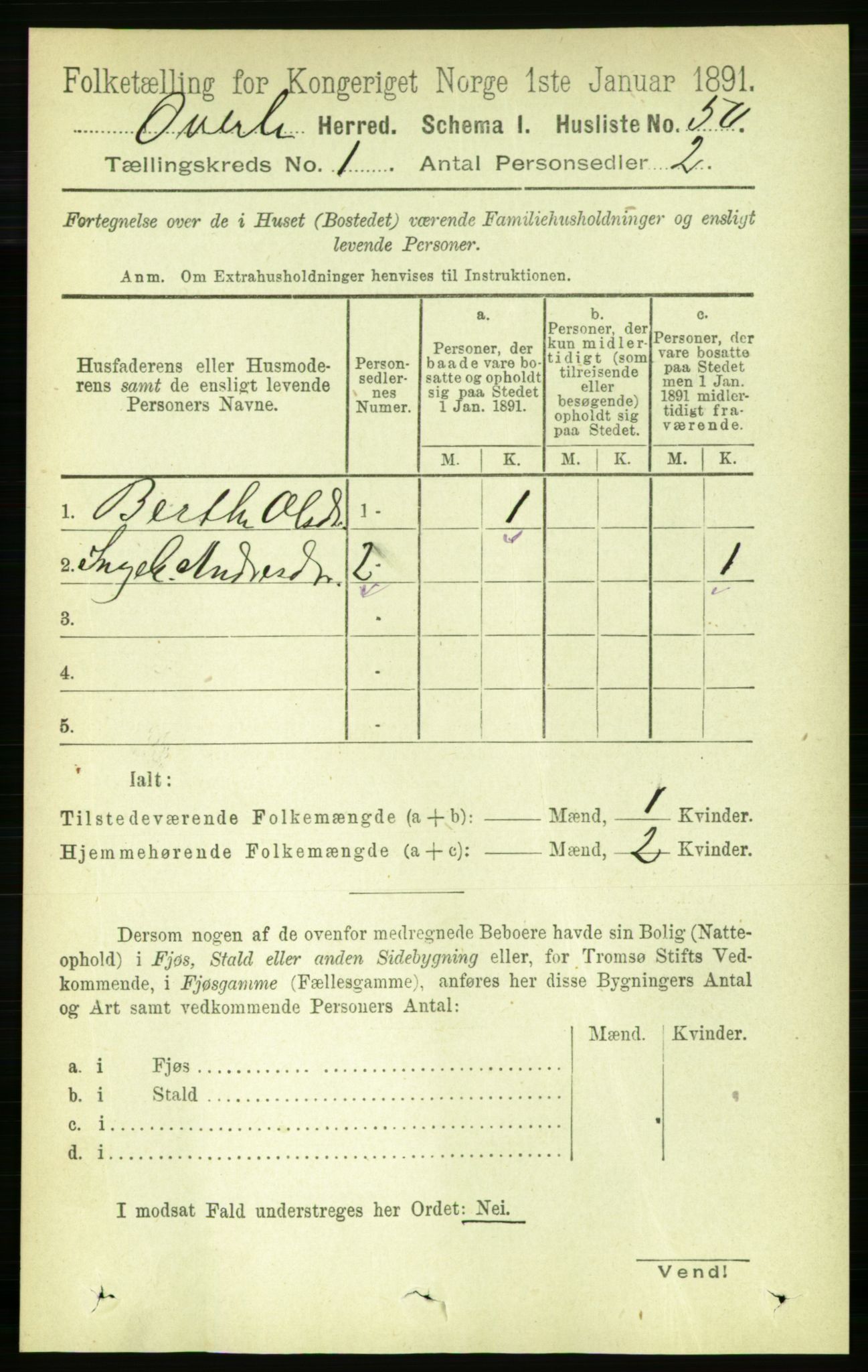 RA, 1891 census for 1744 Overhalla, 1891, p. 74