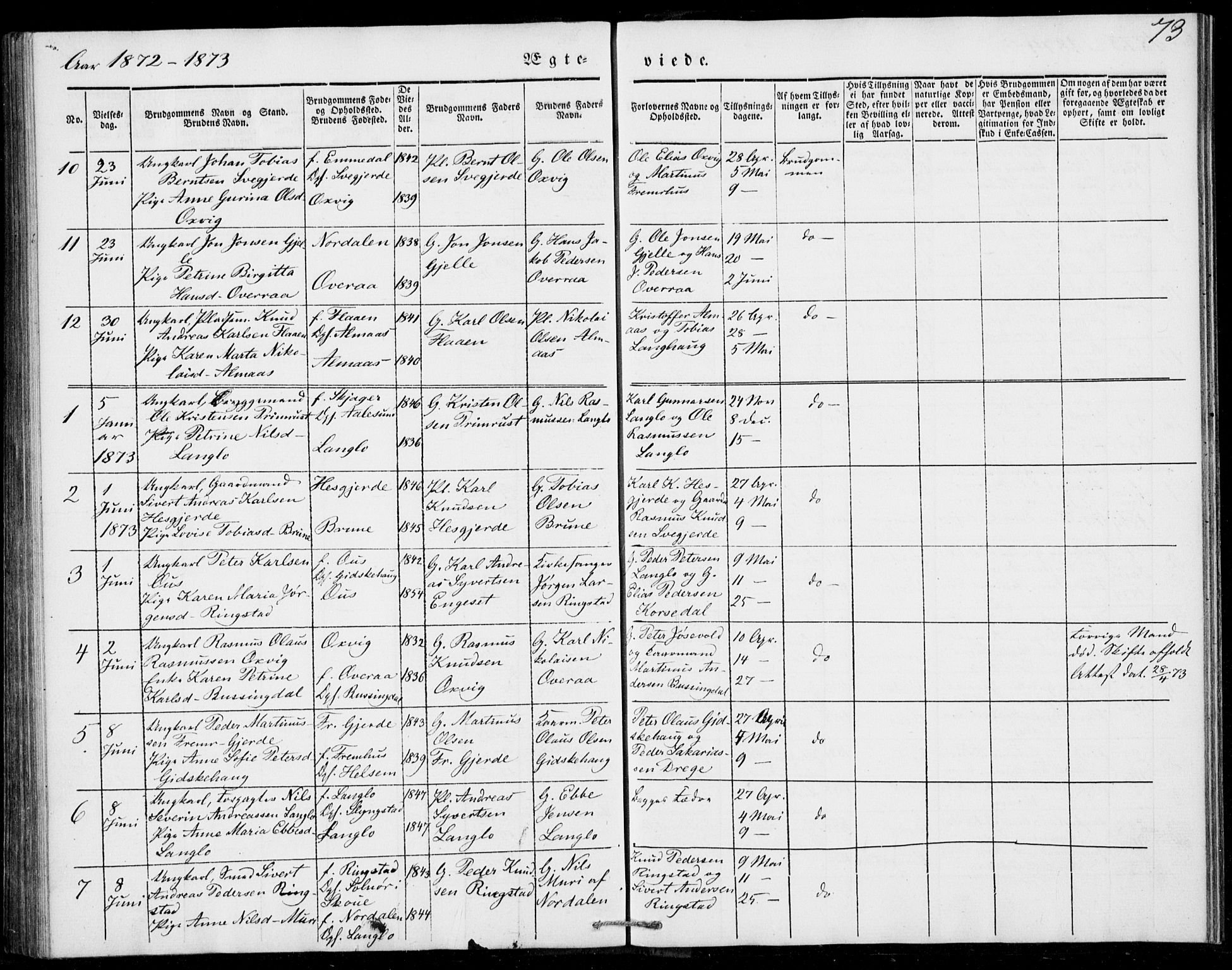 Ministerialprotokoller, klokkerbøker og fødselsregistre - Møre og Romsdal, AV/SAT-A-1454/520/L0276: Parish register (official) no. 520A06, 1844-1881, p. 73