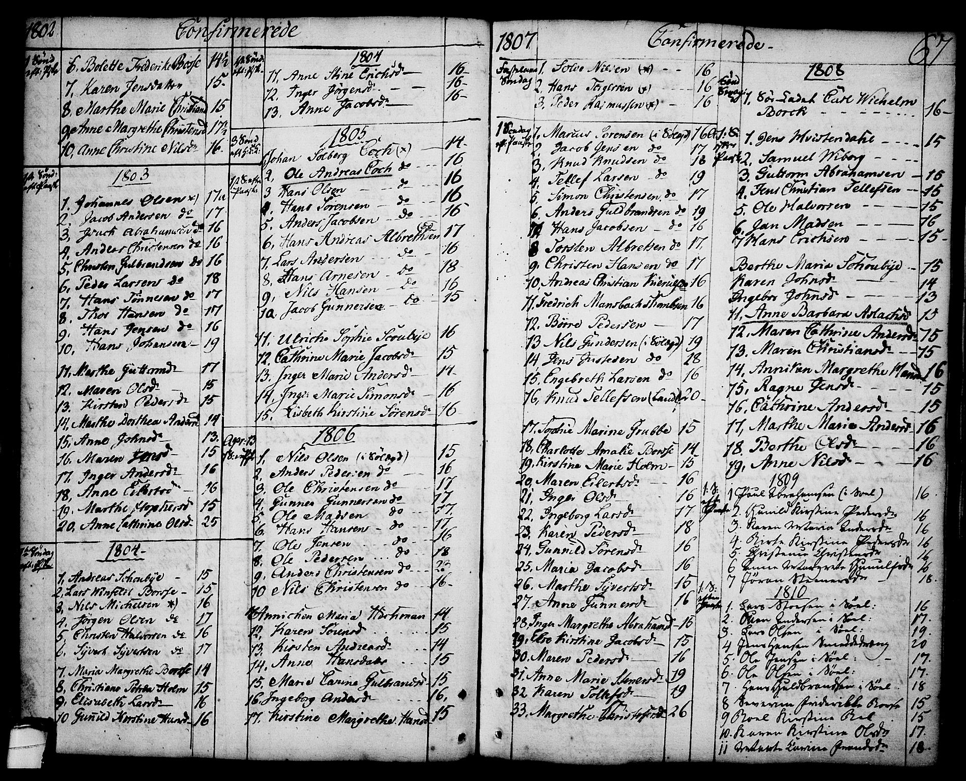 Brevik kirkebøker, SAKO/A-255/F/Fa/L0003: Parish register (official) no. 3, 1764-1814, p. 67