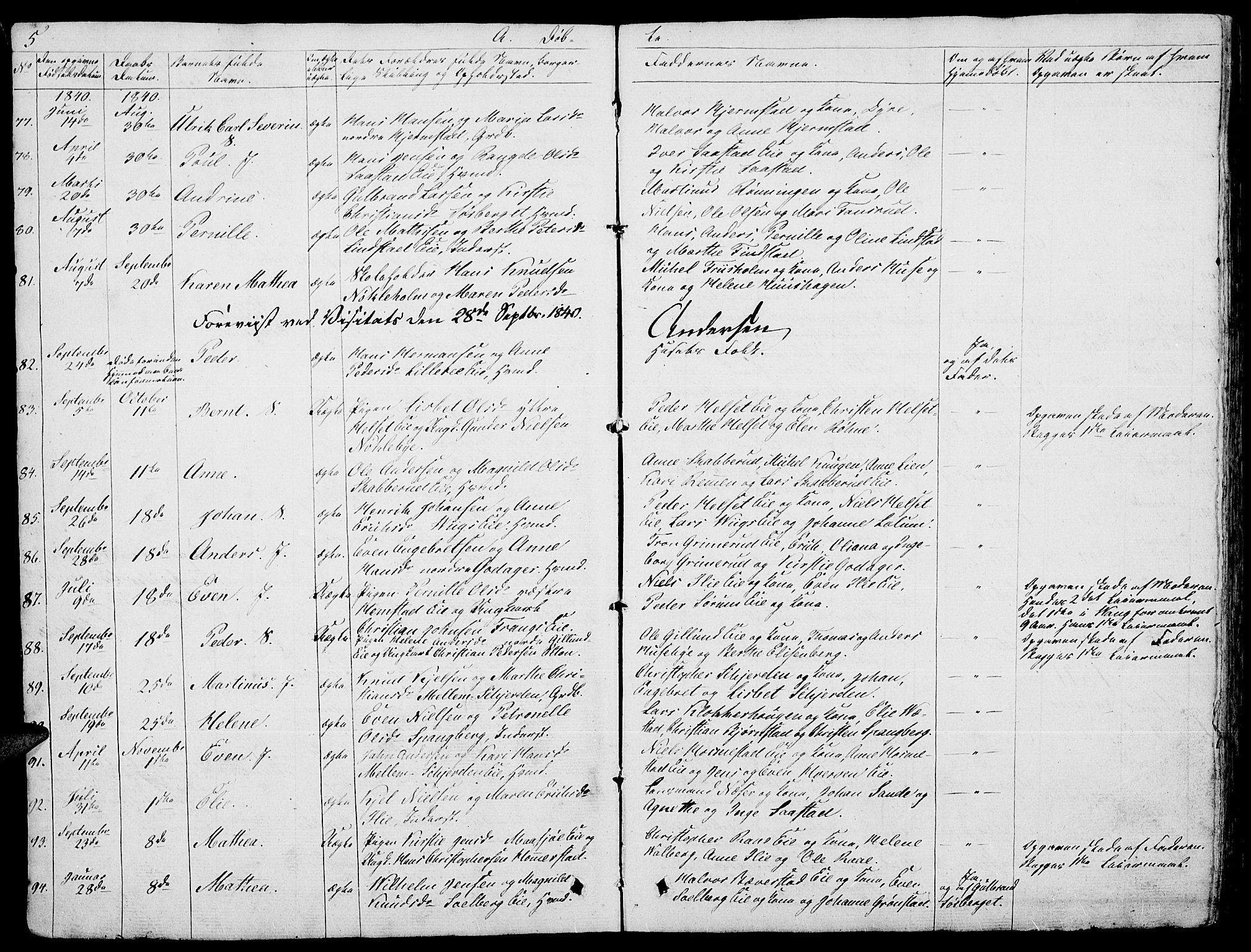 Stange prestekontor, AV/SAH-PREST-002/L/L0003: Parish register (copy) no. 3, 1840-1864, p. 5