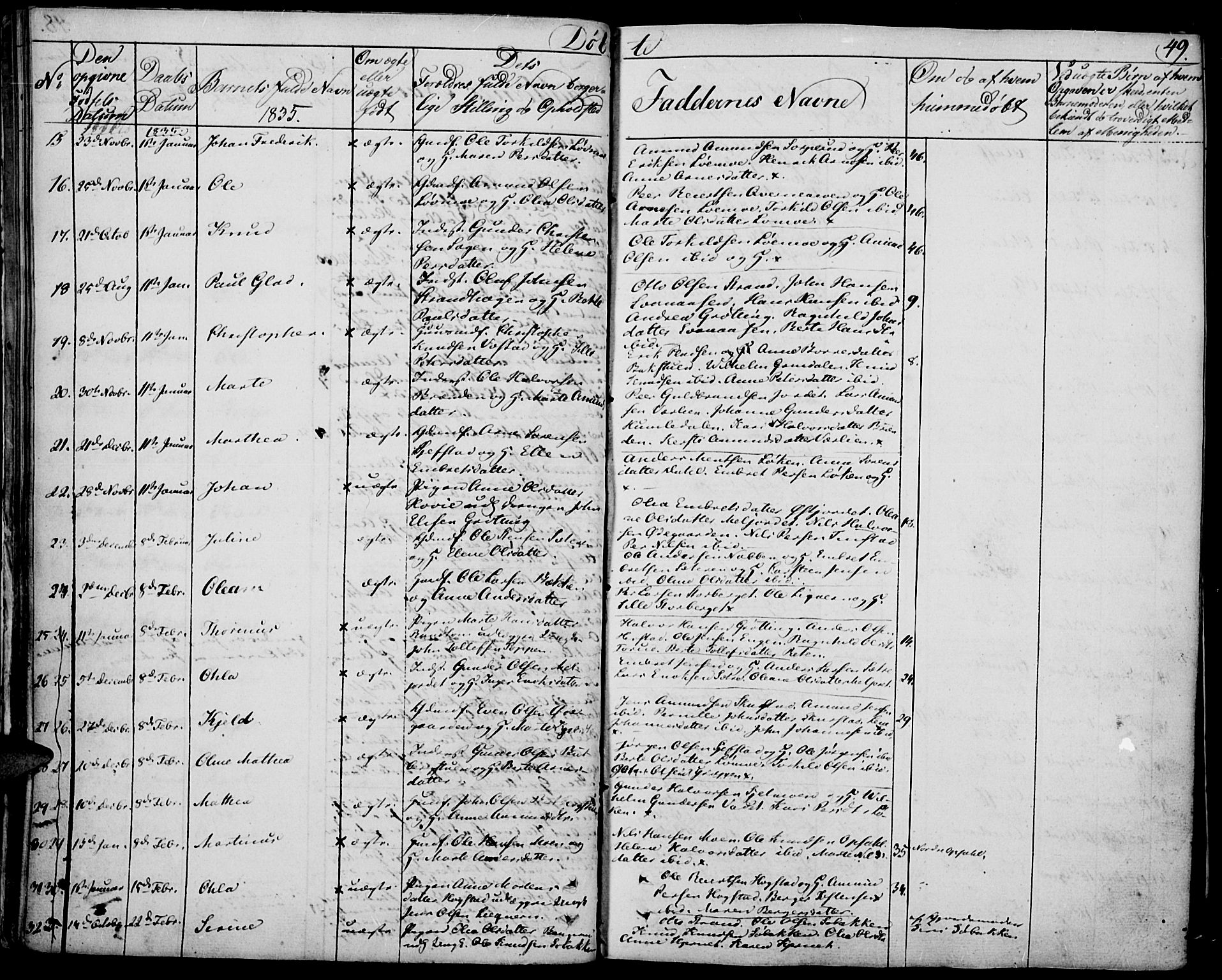 Elverum prestekontor, AV/SAH-PREST-044/H/Ha/Haa/L0008: Parish register (official) no. 8, 1830-1842, p. 49