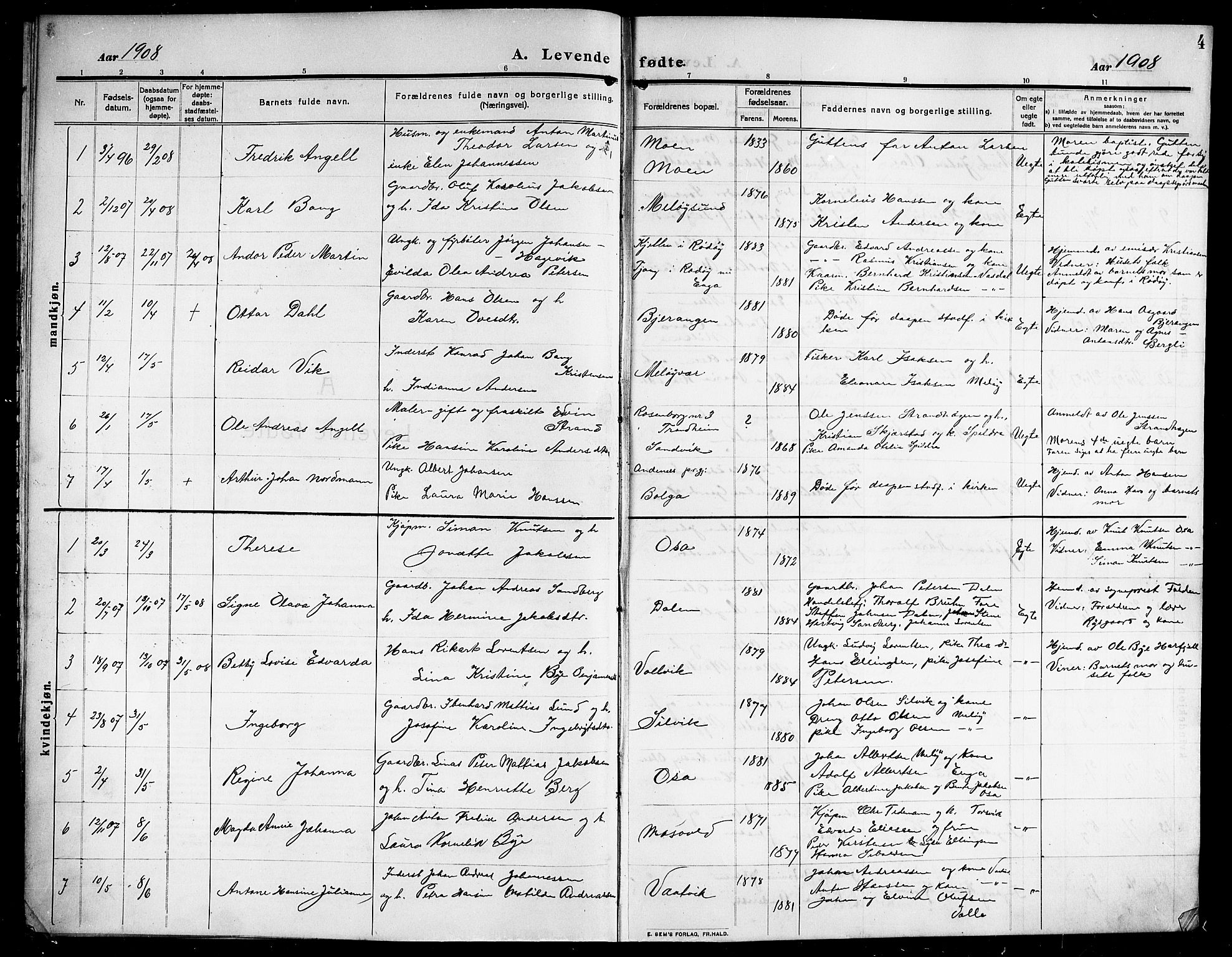 Ministerialprotokoller, klokkerbøker og fødselsregistre - Nordland, AV/SAT-A-1459/843/L0639: Parish register (copy) no. 843C08, 1908-1924, p. 4