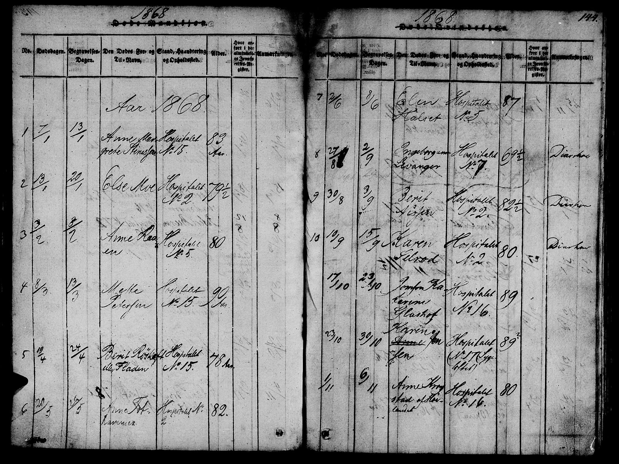 Ministerialprotokoller, klokkerbøker og fødselsregistre - Sør-Trøndelag, AV/SAT-A-1456/623/L0478: Parish register (copy) no. 623C01, 1815-1873, p. 144