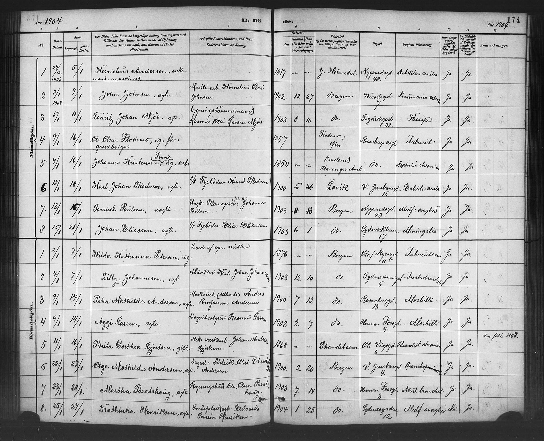 Johanneskirken sokneprestembete, SAB/A-76001/H/Hab: Parish register (copy) no. D 1, 1885-1915, p. 174