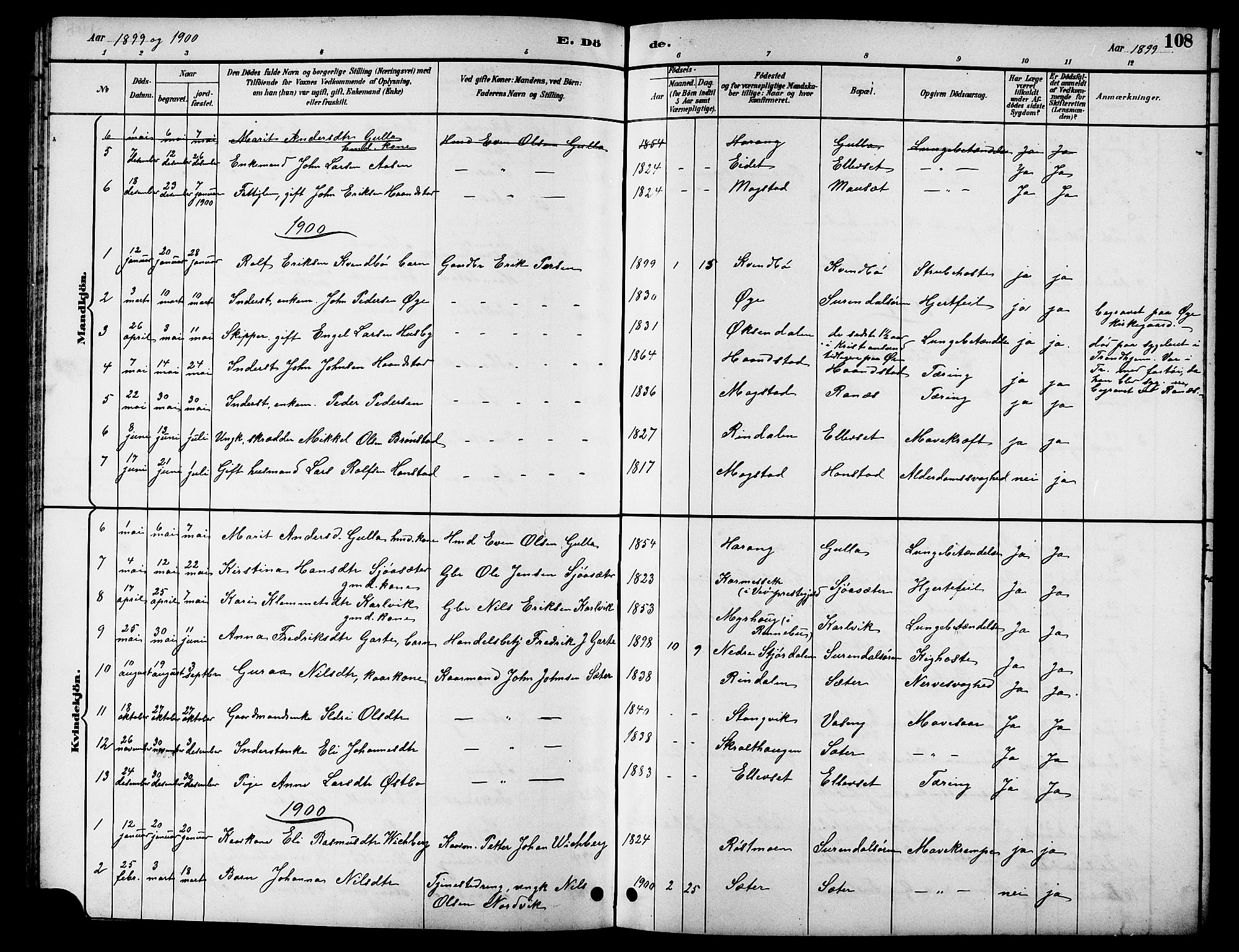 Ministerialprotokoller, klokkerbøker og fødselsregistre - Møre og Romsdal, AV/SAT-A-1454/596/L1058: Parish register (copy) no. 596C01, 1891-1907, p. 108