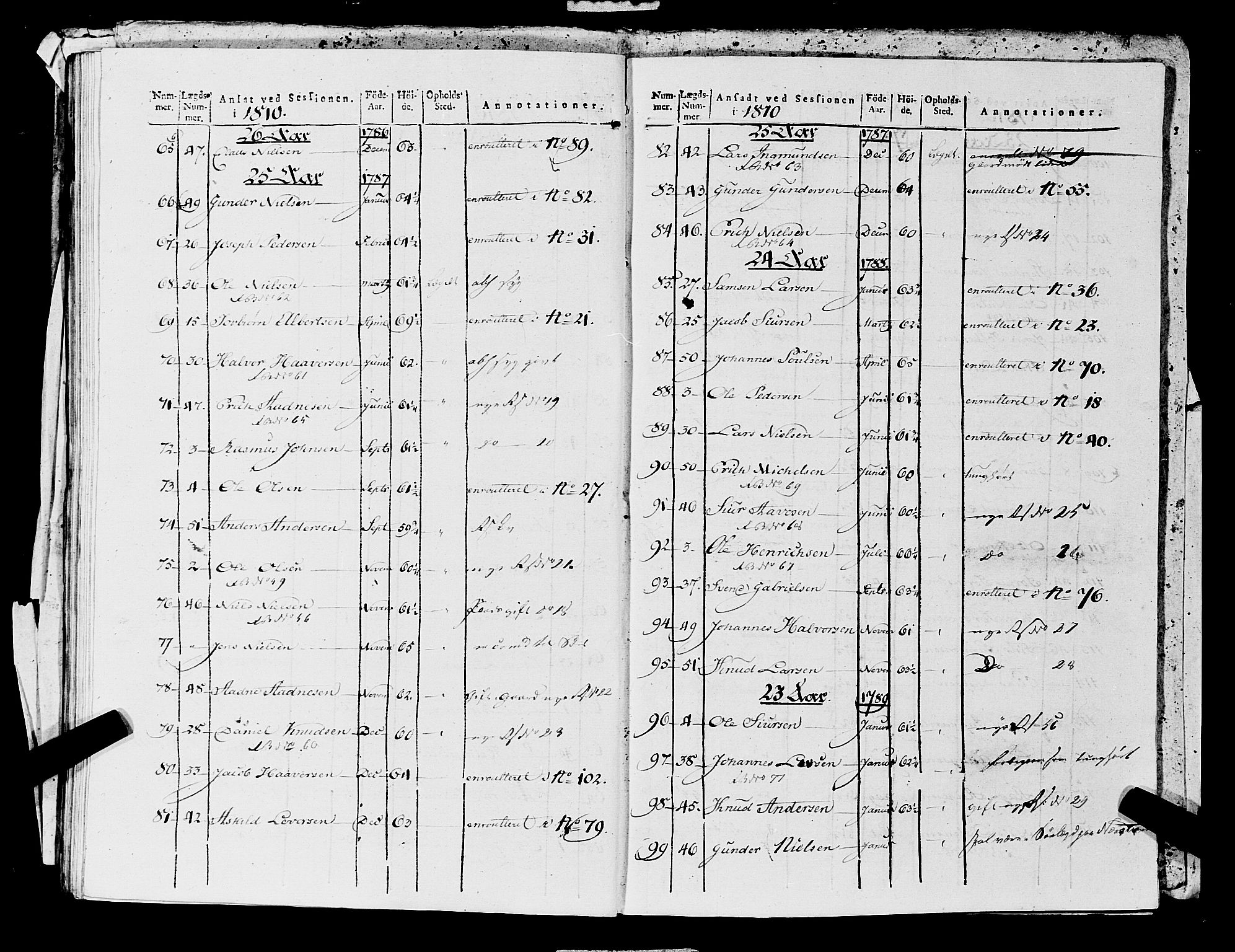 Fylkesmannen i Rogaland, AV/SAST-A-101928/99/3/325/325CA, 1655-1832, p. 10948