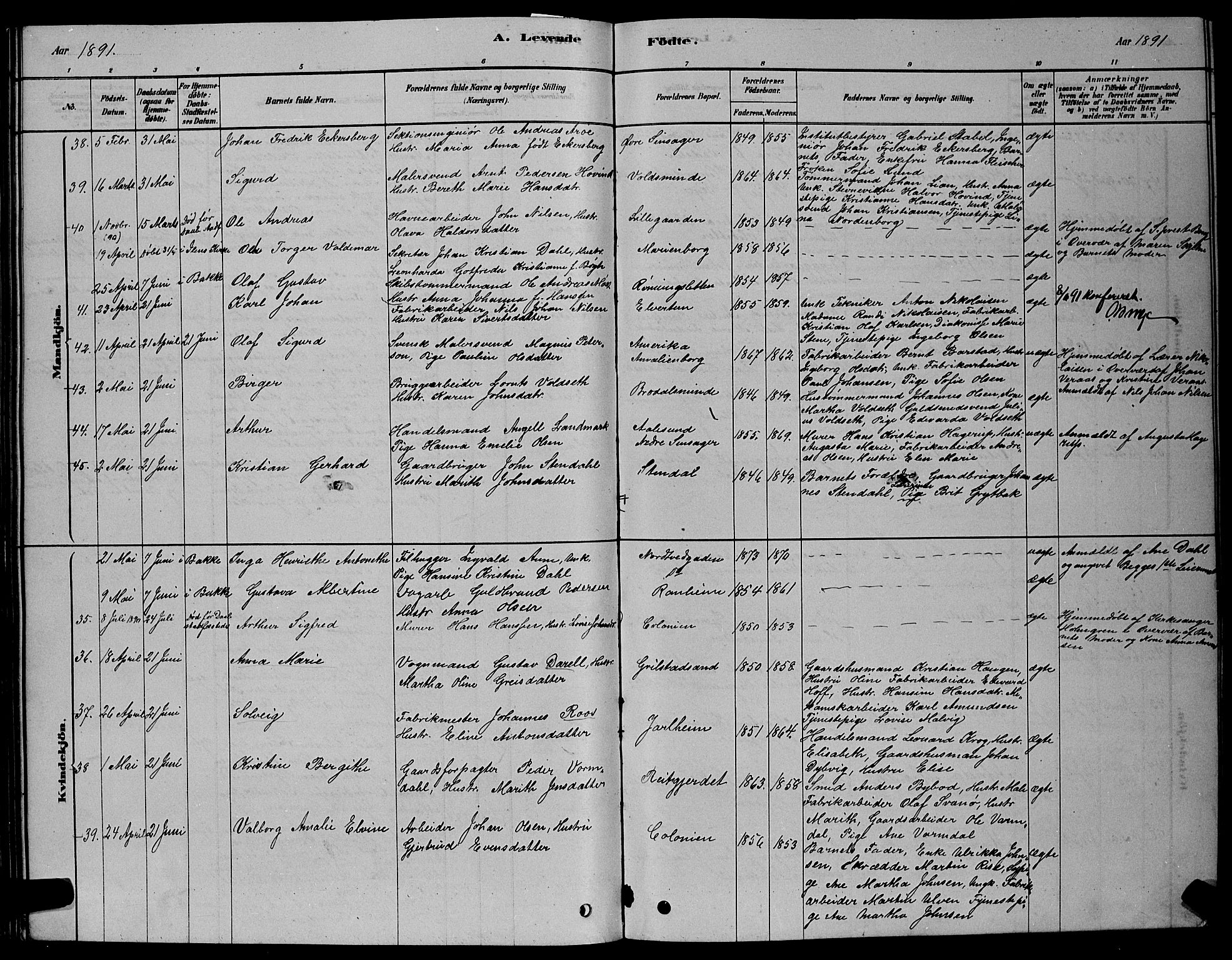 Ministerialprotokoller, klokkerbøker og fødselsregistre - Sør-Trøndelag, AV/SAT-A-1456/606/L0312: Parish register (copy) no. 606C08, 1878-1894