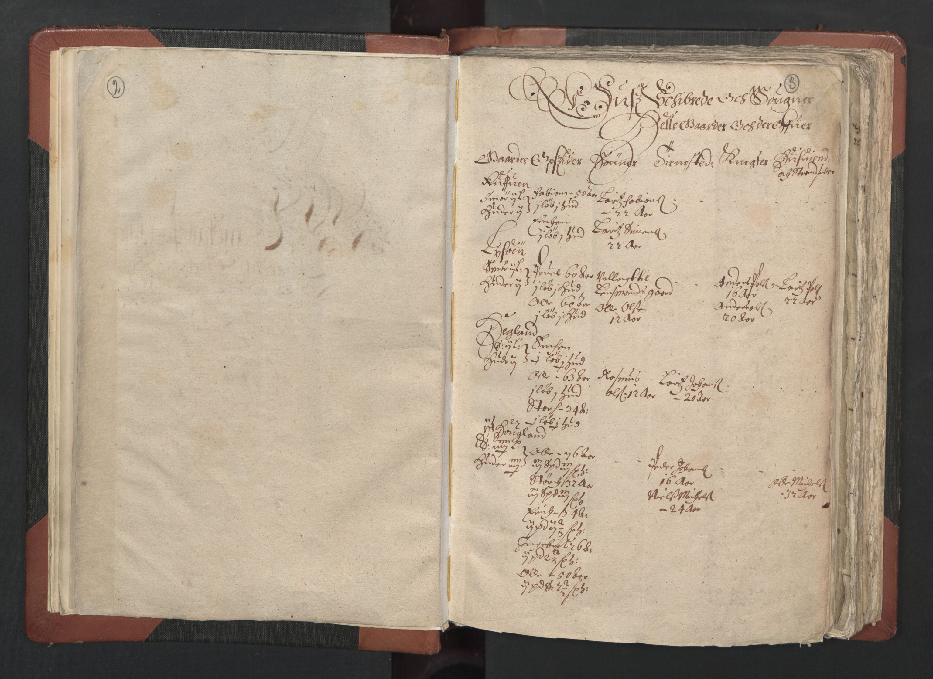 RA, Bailiff's Census 1664-1666, no. 13: Nordhordland fogderi and Sunnhordland fogderi, 1665, p. 2-3