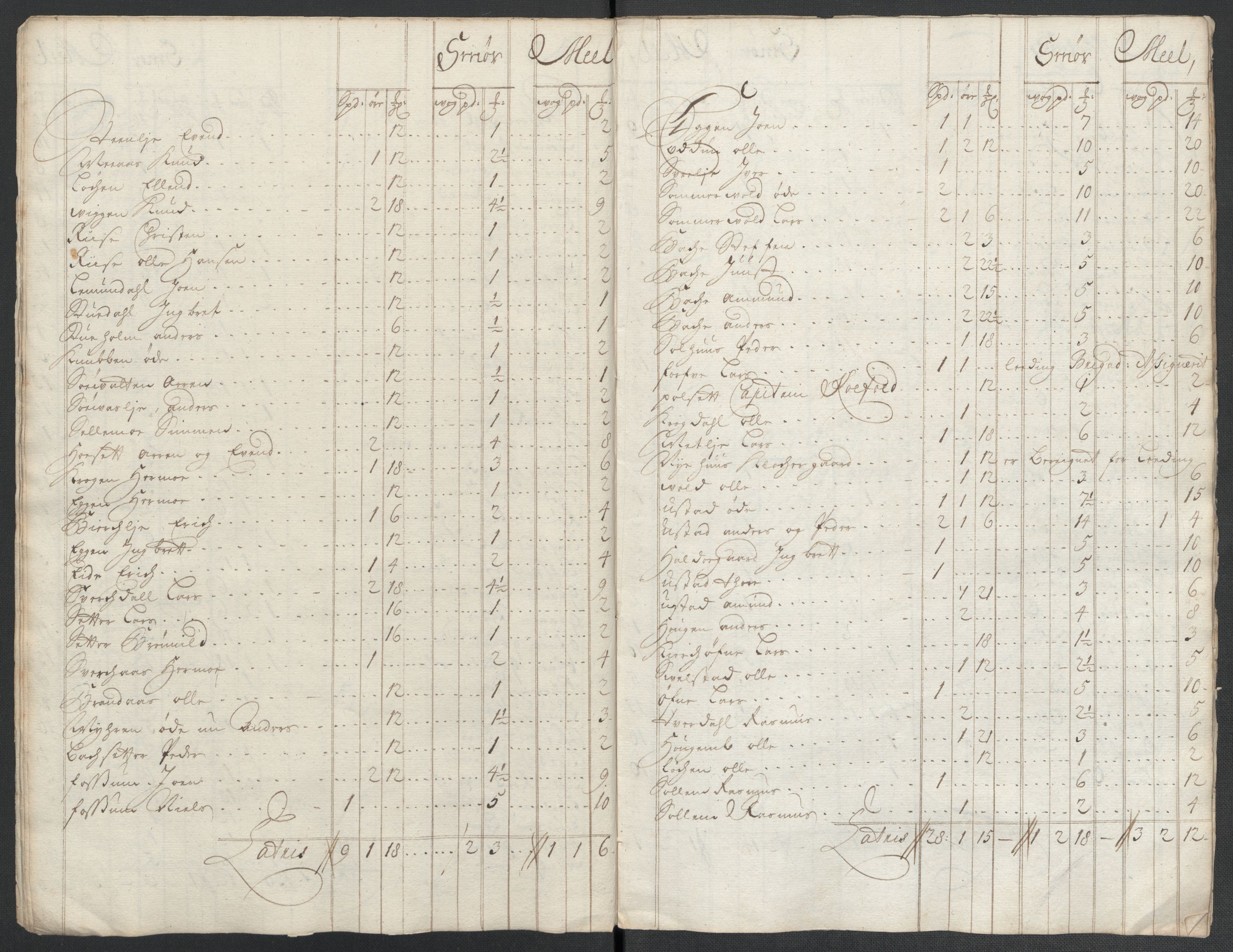 Rentekammeret inntil 1814, Reviderte regnskaper, Fogderegnskap, RA/EA-4092/R60/L3961: Fogderegnskap Orkdal og Gauldal, 1711, p. 238