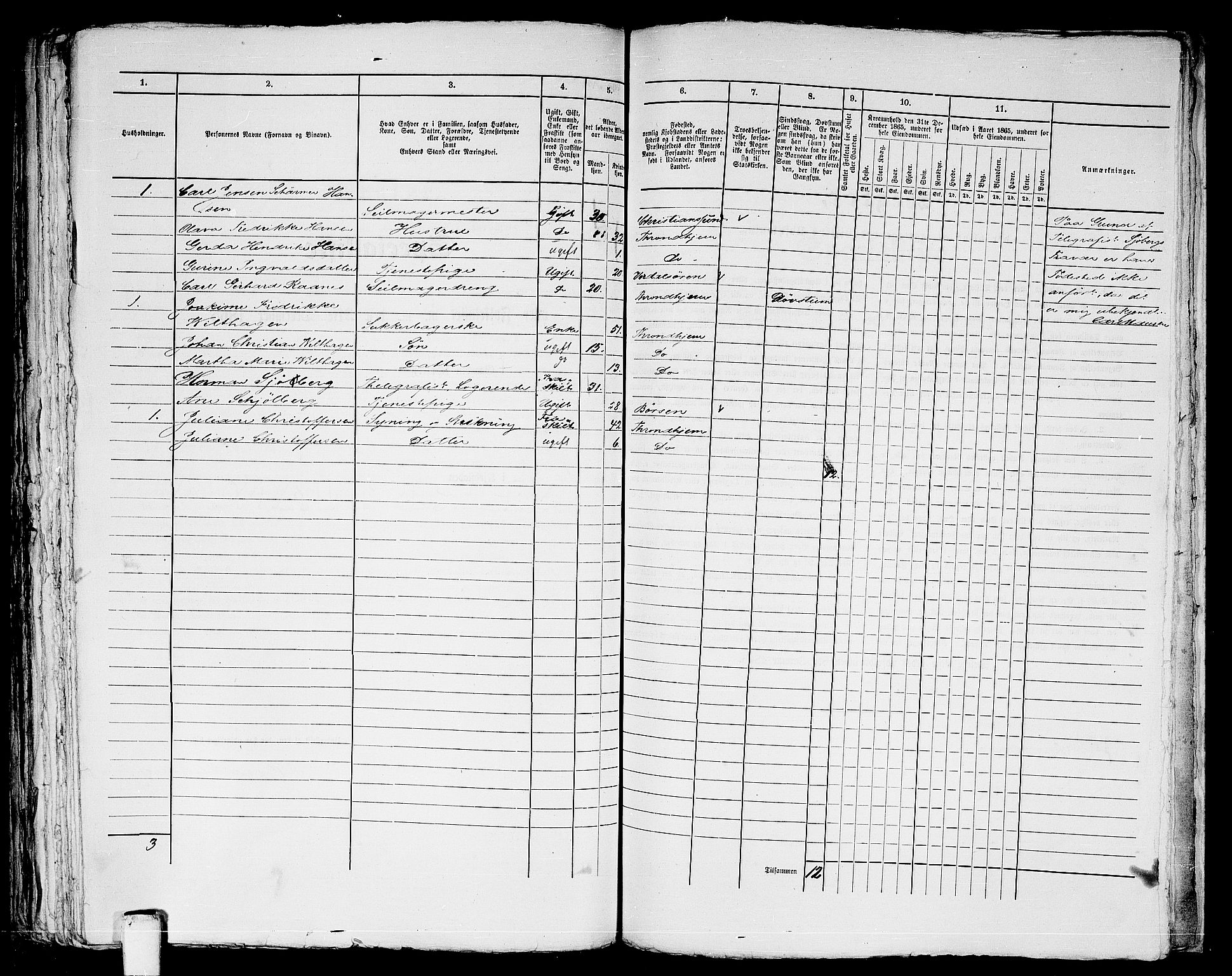 RA, 1865 census for Trondheim, 1865, p. 854