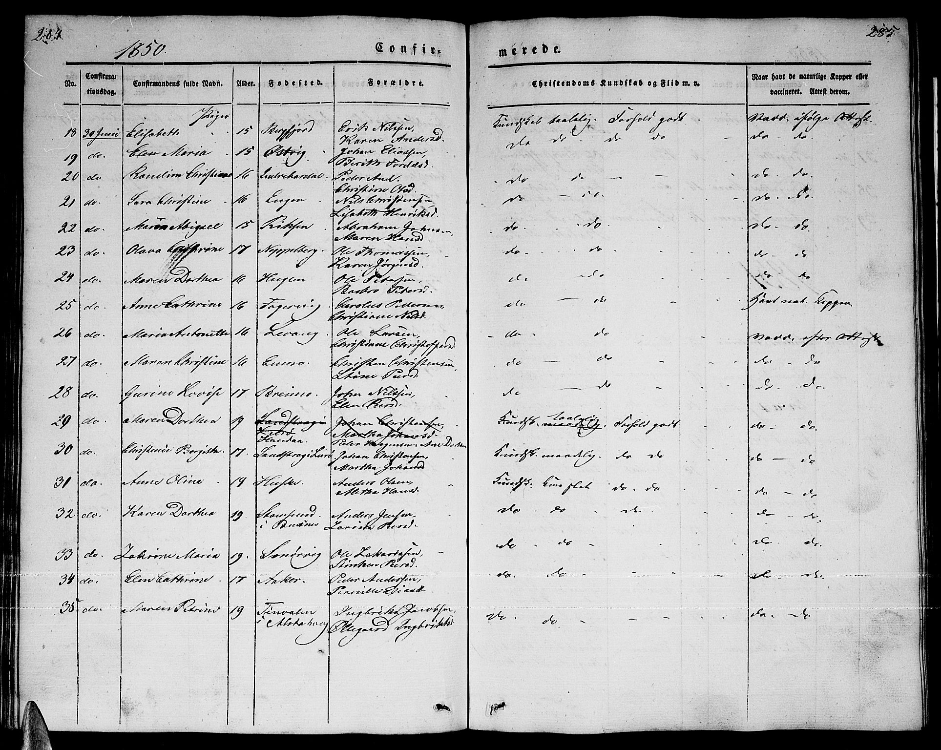 Ministerialprotokoller, klokkerbøker og fødselsregistre - Nordland, AV/SAT-A-1459/838/L0555: Parish register (copy) no. 838C02, 1842-1861, p. 284-285