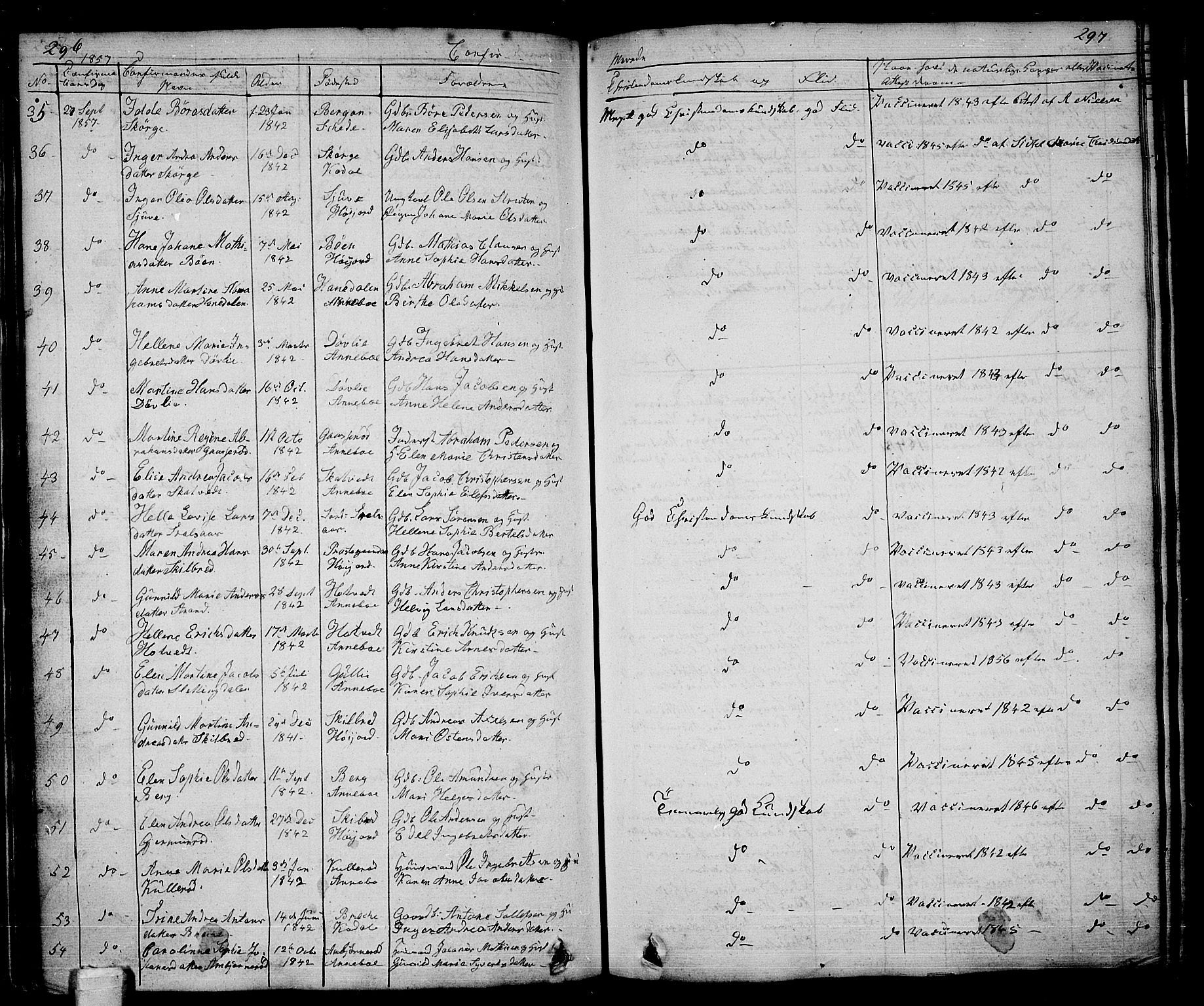 Andebu kirkebøker, AV/SAKO-A-336/G/Ga/L0003: Parish register (copy) no. I 3, 1832-1867, p. 296-297