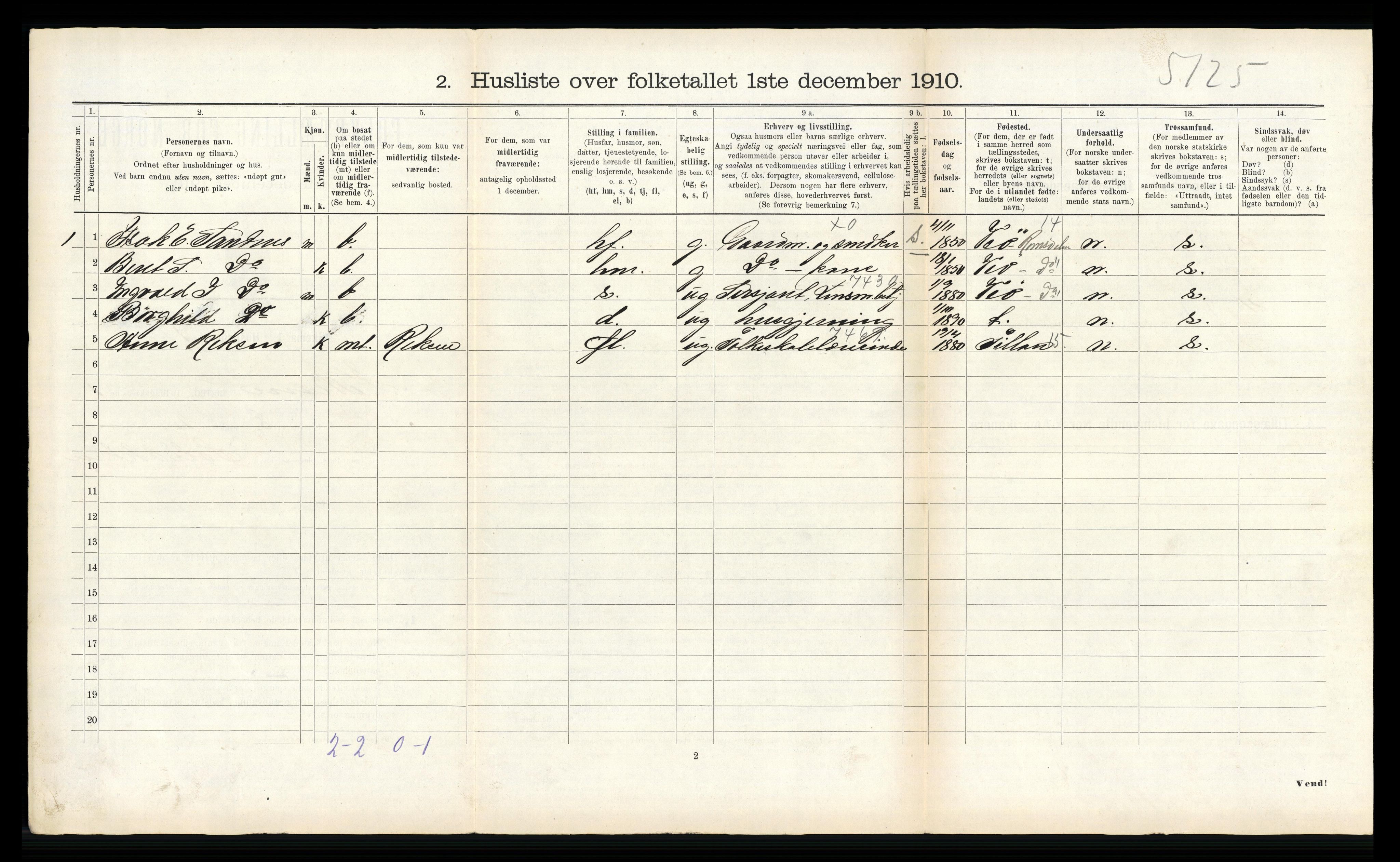 RA, 1910 census for Hitra, 1910, p. 126