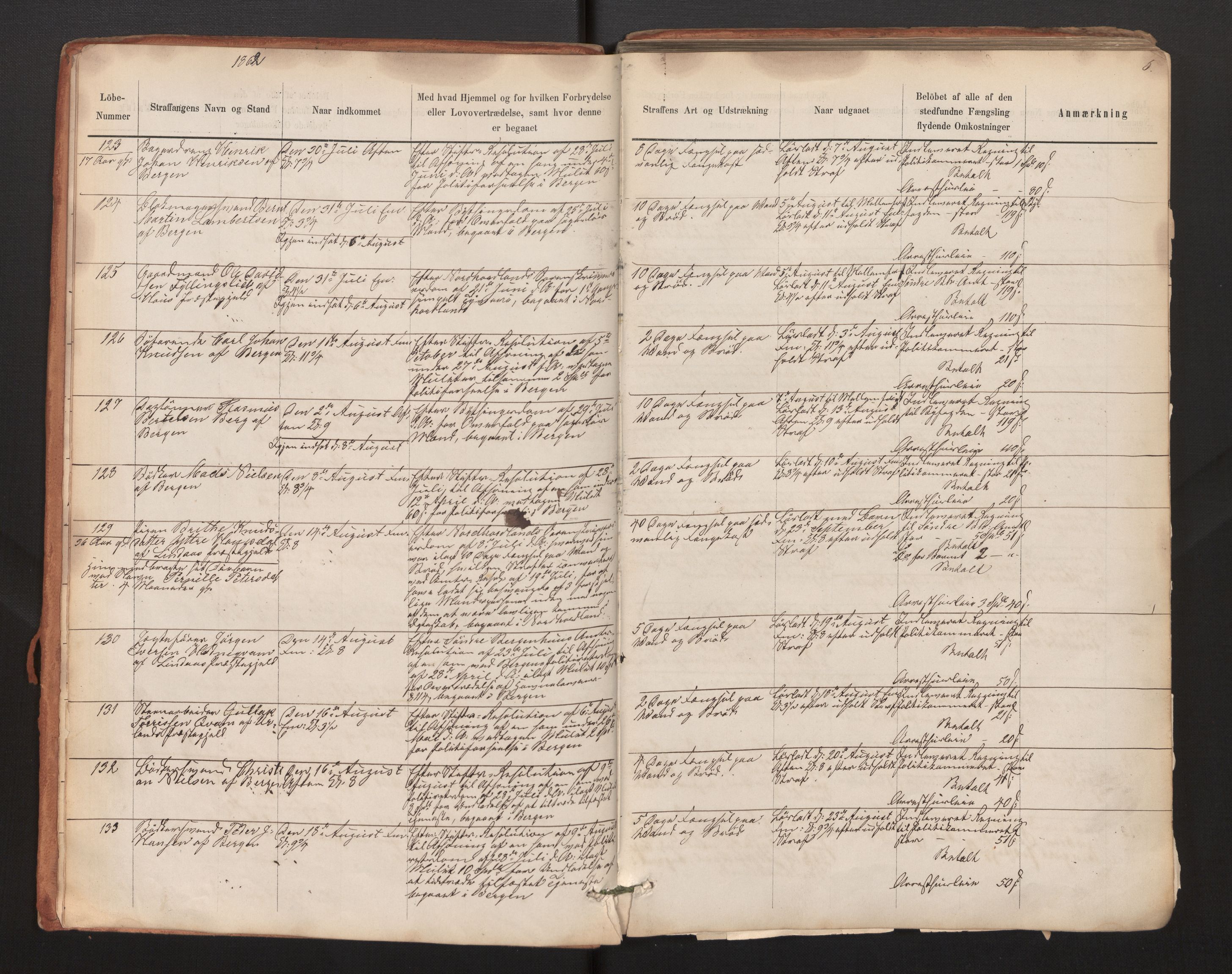 Bergen kretsfengsel, SAB/A-65001/01/01D/Da/L0003b: Straffangeprotokoll, 1862-1873, p. 5