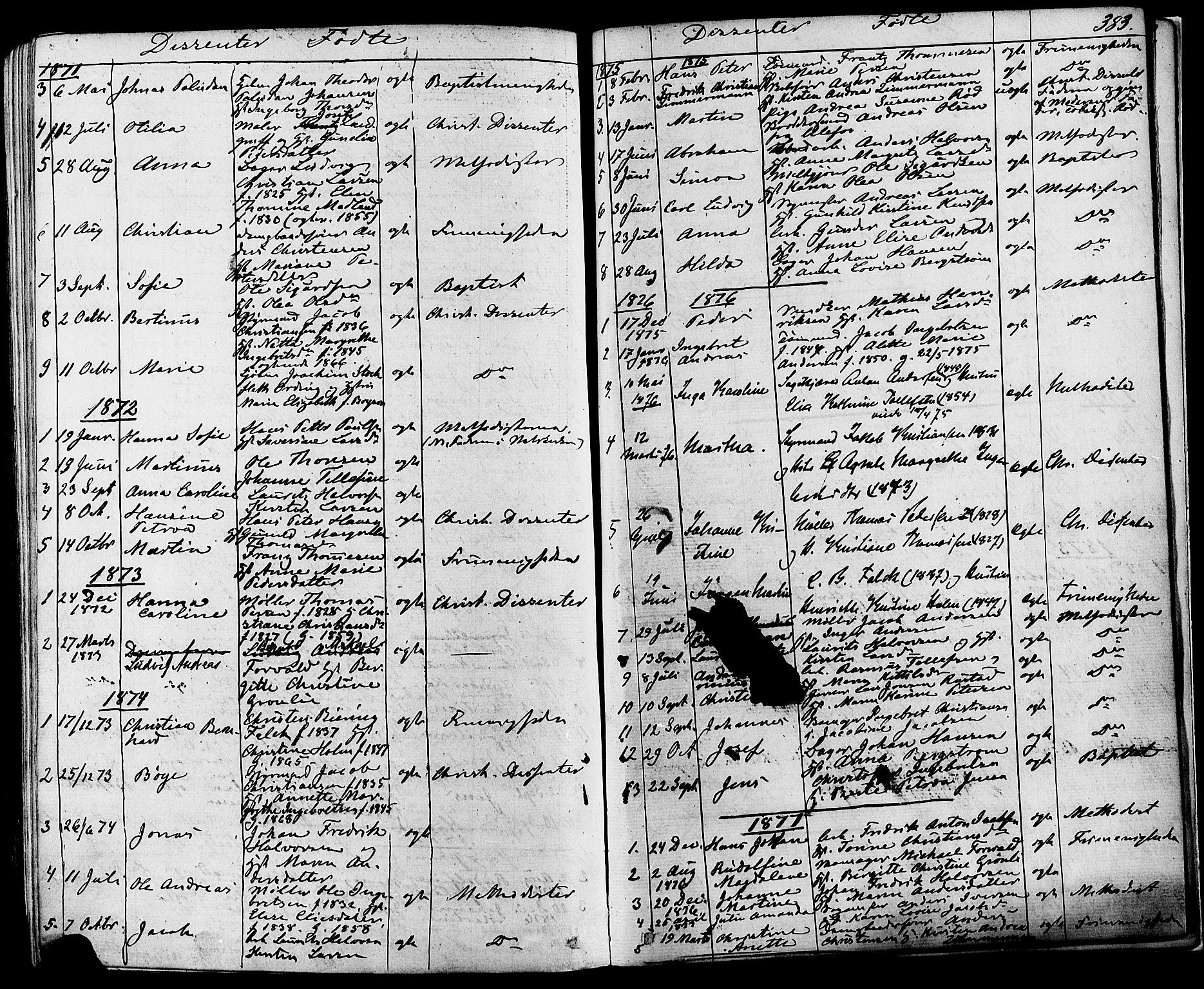 Skien kirkebøker, AV/SAKO-A-302/F/Fa/L0008: Parish register (official) no. 8, 1866-1877, p. 383