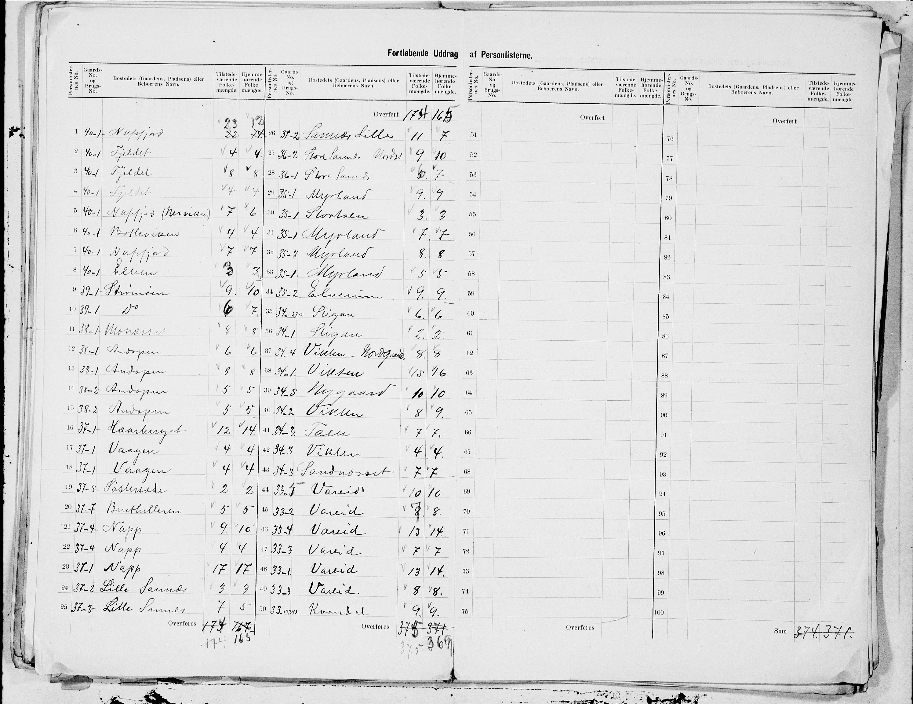 SAT, 1900 census for Flakstad, 1900, p. 5