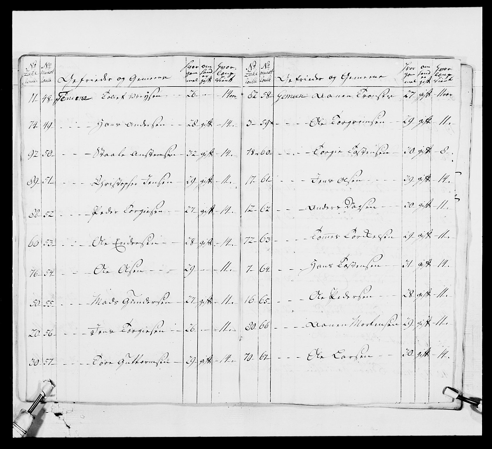 Kommanderende general (KG I) med Det norske krigsdirektorium, AV/RA-EA-5419/E/Ea/L0523: 2. Vesterlenske regiment, 1748-1765, p. 231