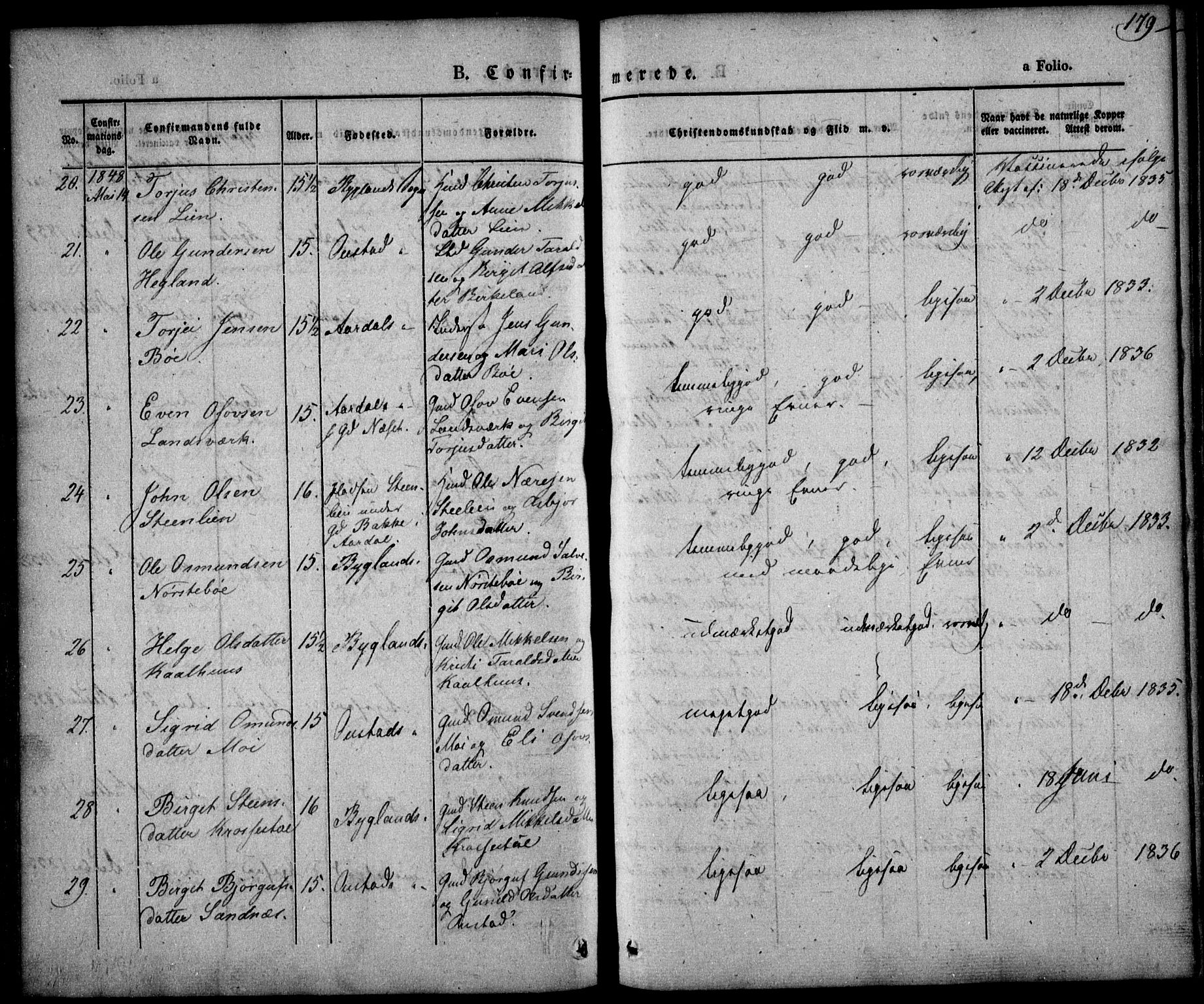 Bygland sokneprestkontor, SAK/1111-0006/F/Fa/Fab/L0004: Parish register (official) no. A 4, 1842-1858, p. 179
