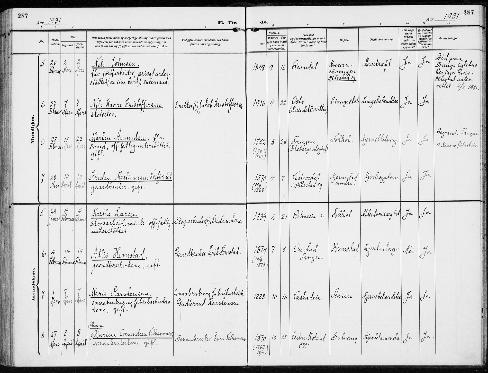 Stange prestekontor, AV/SAH-PREST-002/K/L0026: Parish register (official) no. 26, 1923-1937, p. 287