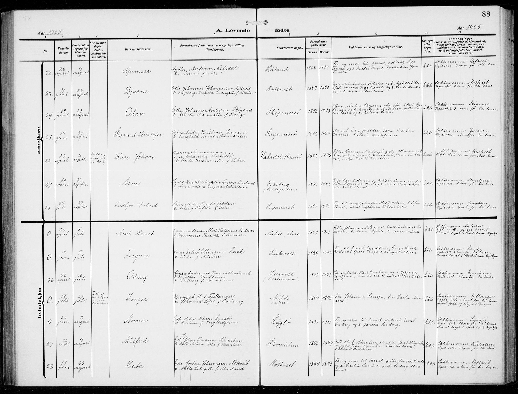 Fana Sokneprestembete, AV/SAB-A-75101/H/Hab/Haba/L0005: Parish register (copy) no. A 5, 1911-1932, p. 88