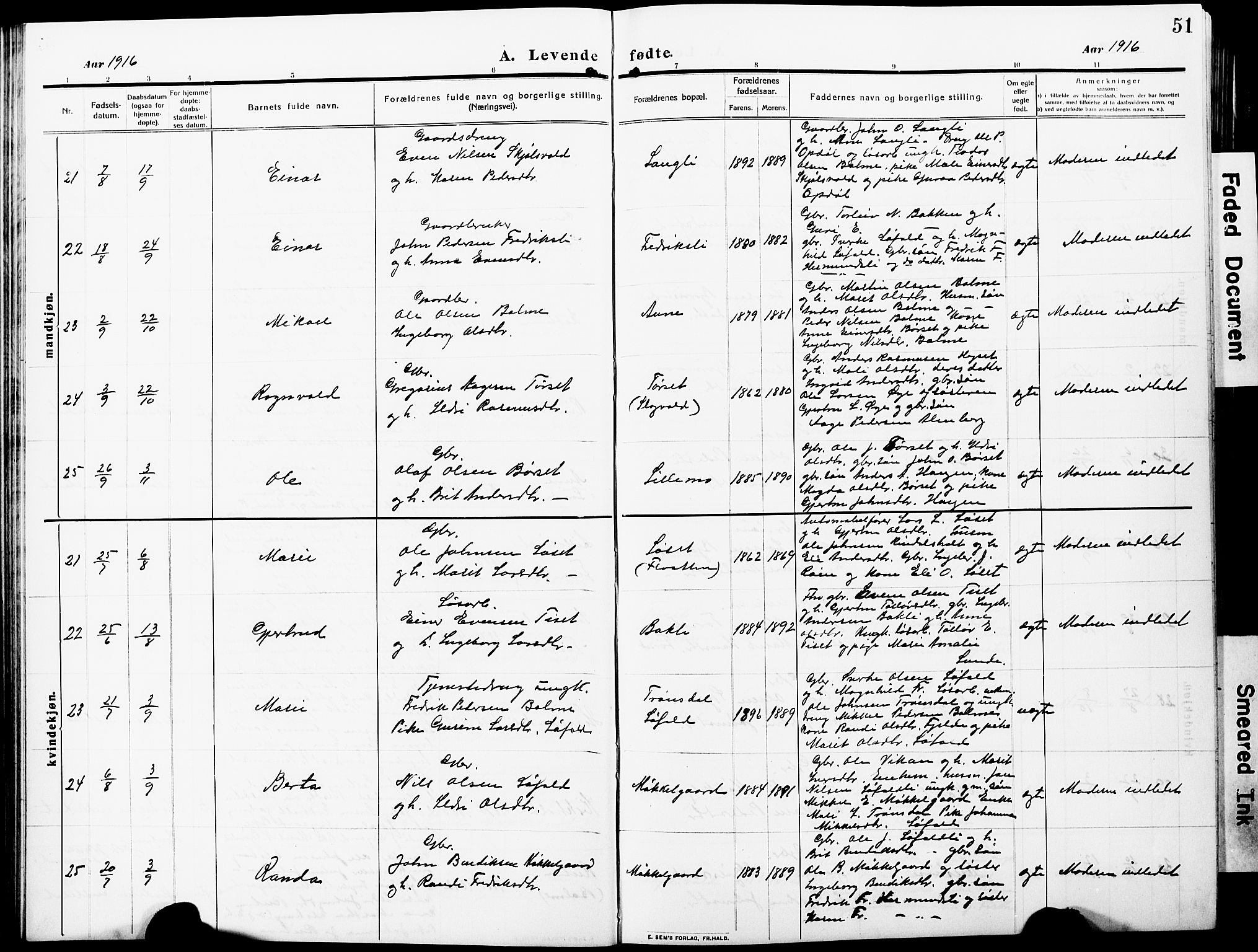 Ministerialprotokoller, klokkerbøker og fødselsregistre - Møre og Romsdal, AV/SAT-A-1454/598/L1079: Parish register (copy) no. 598C04, 1909-1927, p. 51