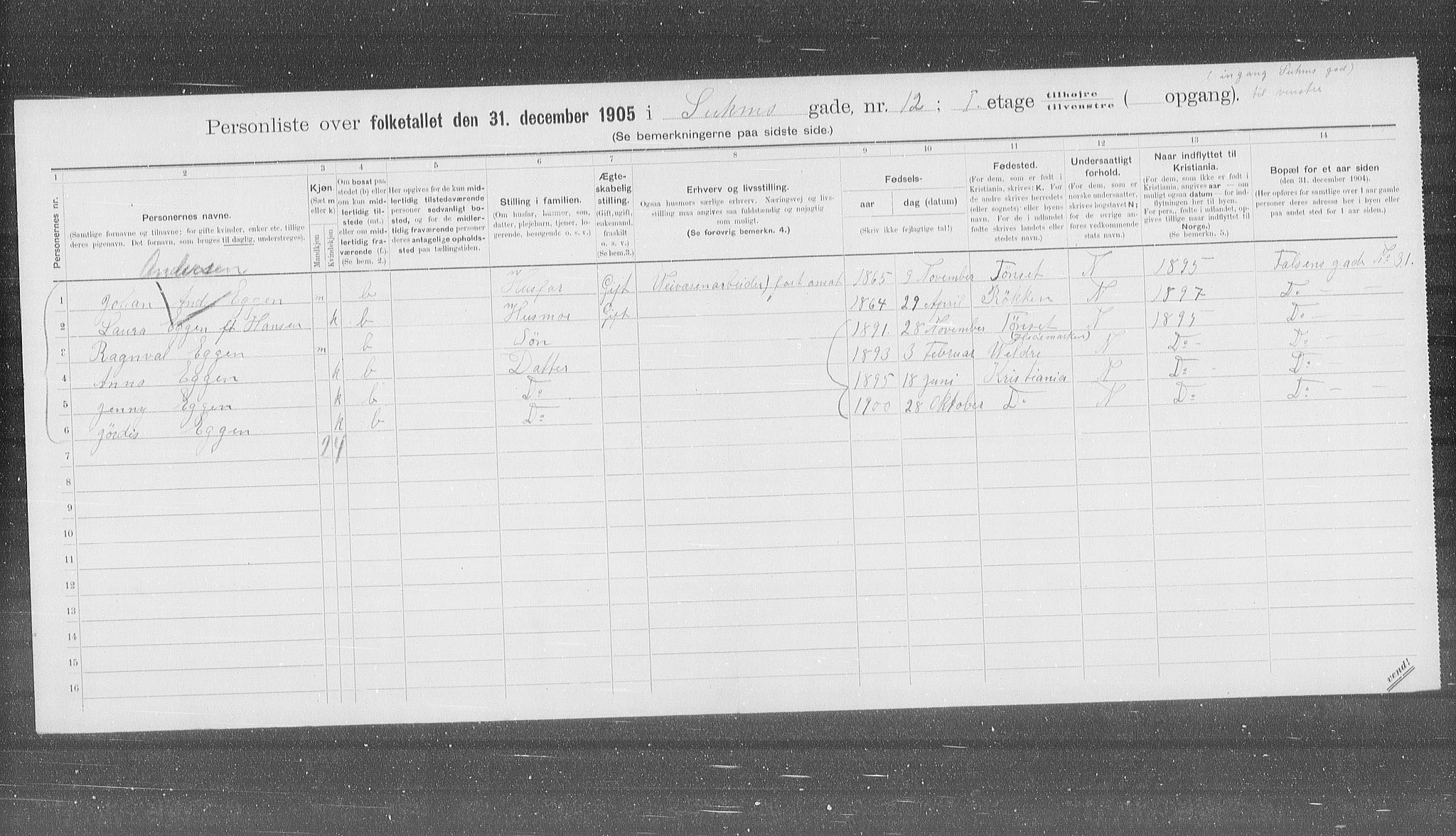 OBA, Municipal Census 1905 for Kristiania, 1905, p. 54765