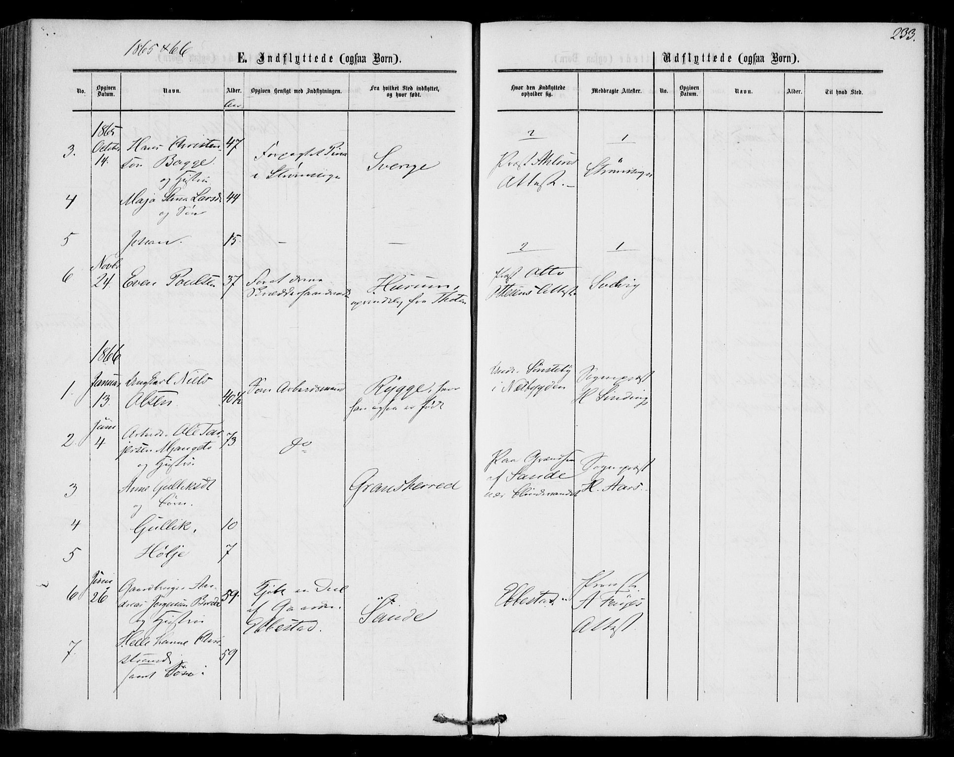 Strømm kirkebøker, AV/SAKO-A-322/F/Fa/L0001: Parish register (official) no. I 1, 1861-1869, p. 233