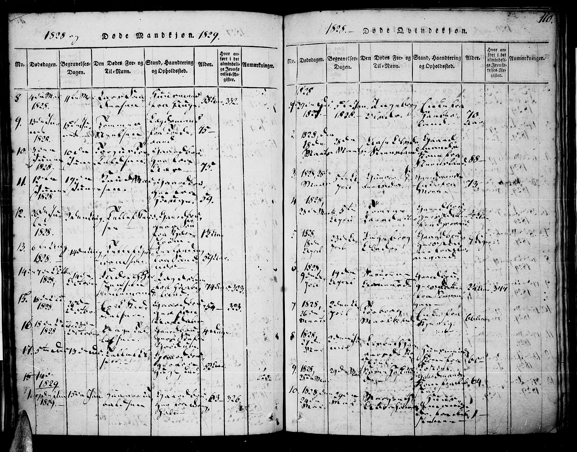 Tveit sokneprestkontor, AV/SAK-1111-0043/F/Fa/L0002: Parish register (official) no. A 2, 1820-1830, p. 110