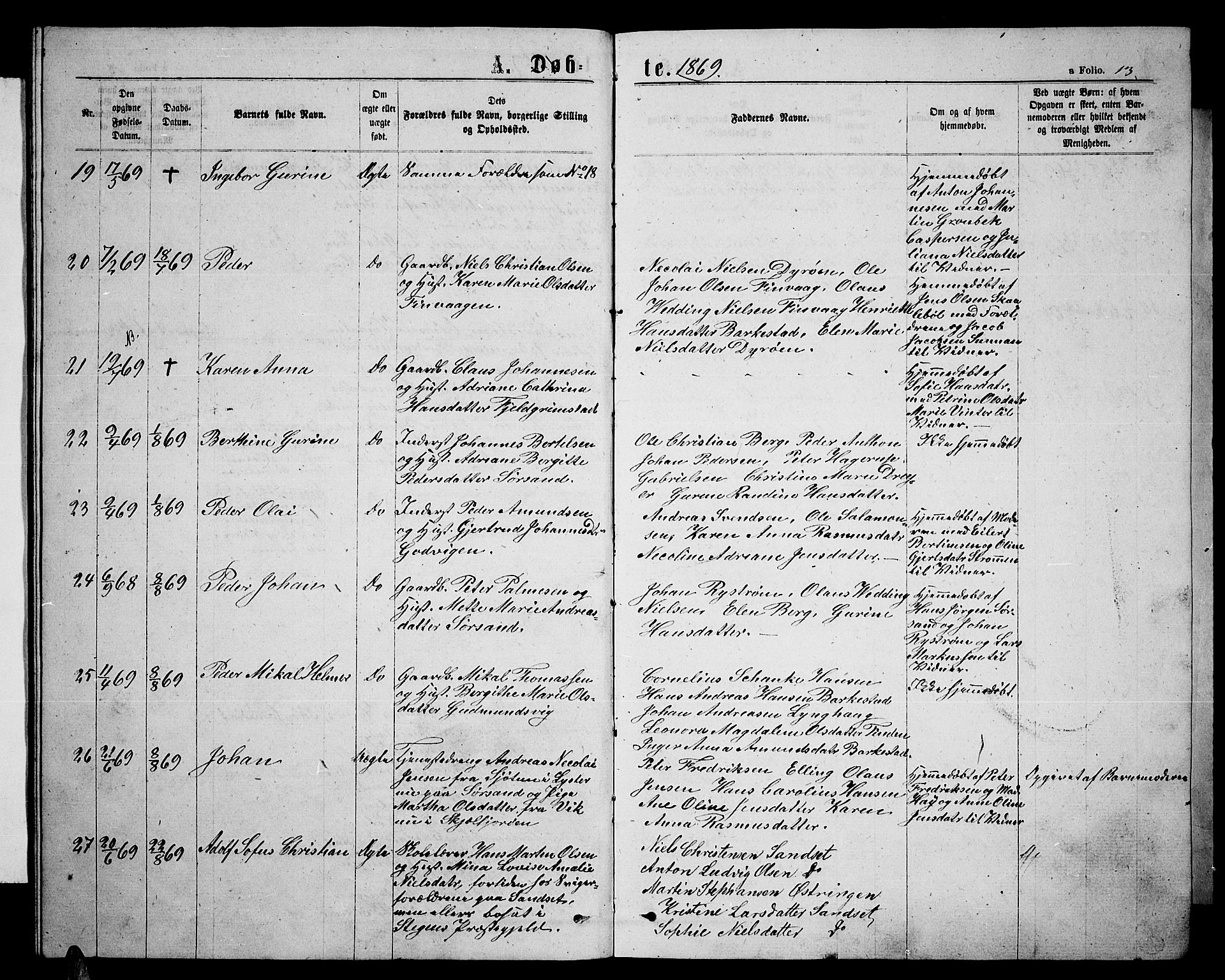 Ministerialprotokoller, klokkerbøker og fødselsregistre - Nordland, AV/SAT-A-1459/893/L1348: Parish register (copy) no. 893C03, 1867-1877, p. 13